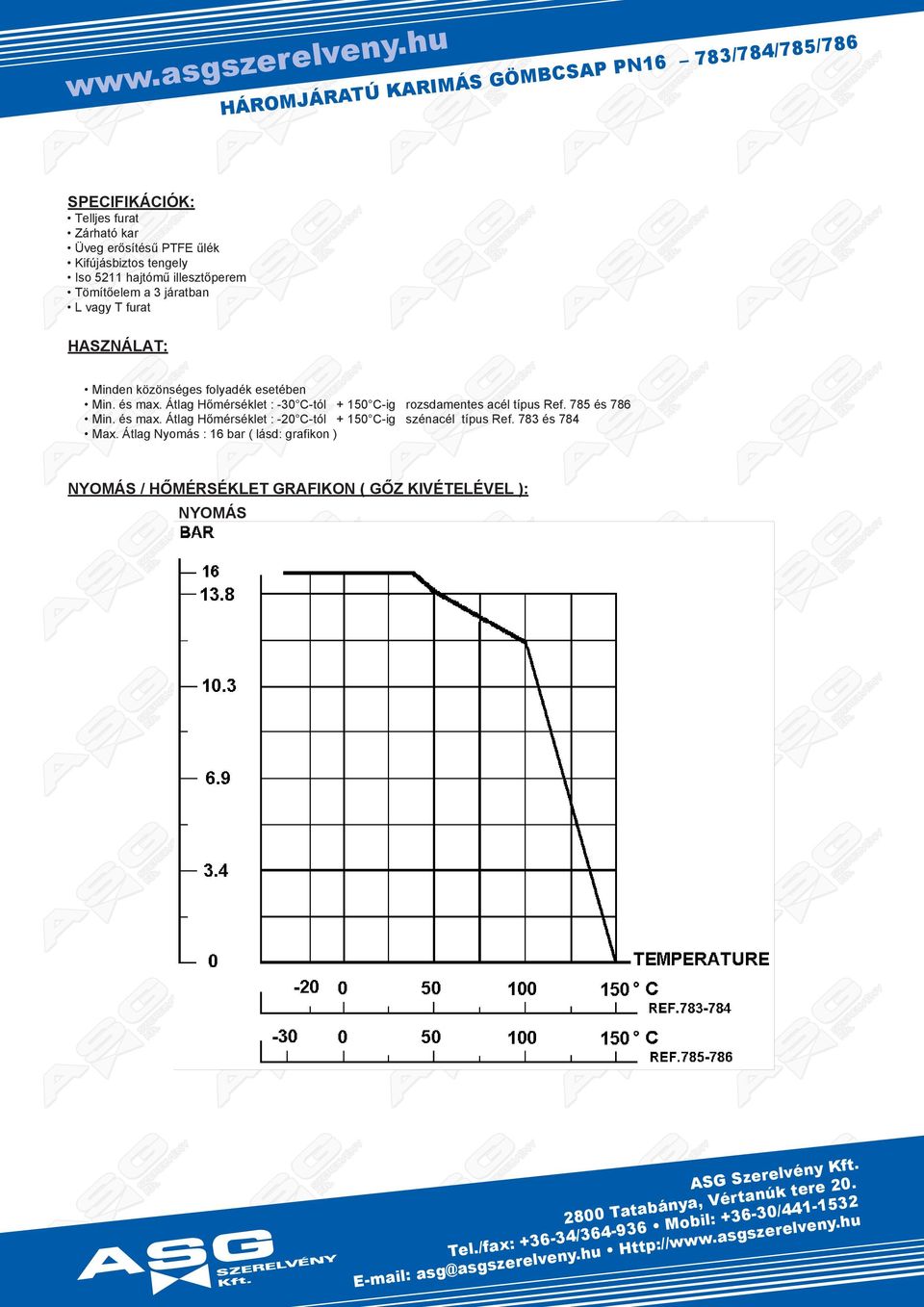 típu Rf 785 78 in mx t Hőmkt : -20 C-tó 150 C-i nc típu Rf 78 78 x t Nomá : 1 b ( ád: fikon ) NYO /