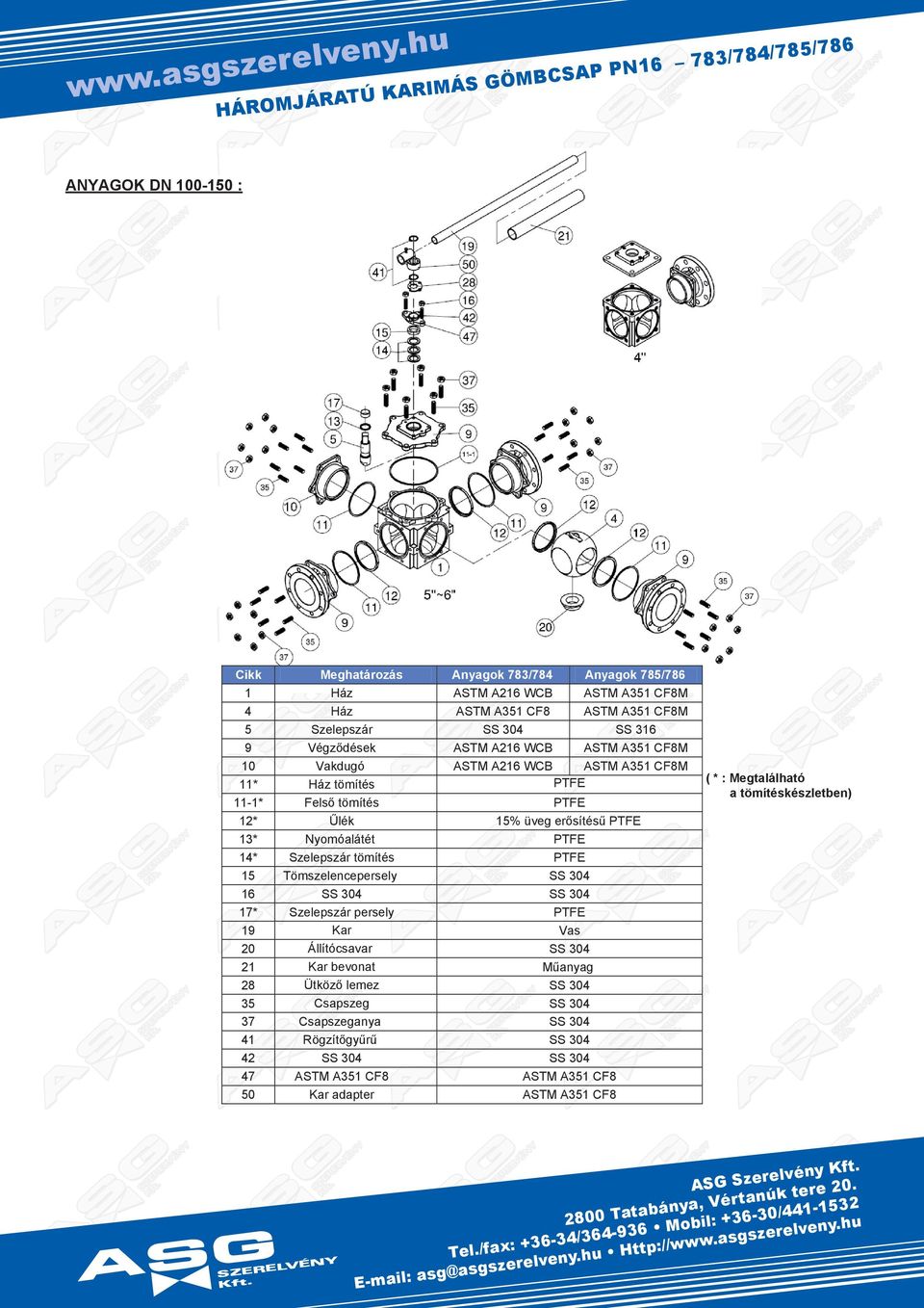 51 CF8 K dpt ZE nok 78/78 T 21 WCB T 51 CF8 T 21 WCB T 21 WCB nok 785/78 T 51 CF8 T 51 CF8 1 T 51 CF8 T 51 CF8 15% ü