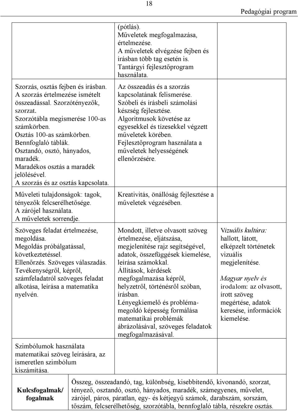 A műveletek sorrendje. Szöveges feladat értelmezése, megoldása. Megoldás próbálgatással, következtetéssel. Ellenőrzés. Szöveges válaszadás.