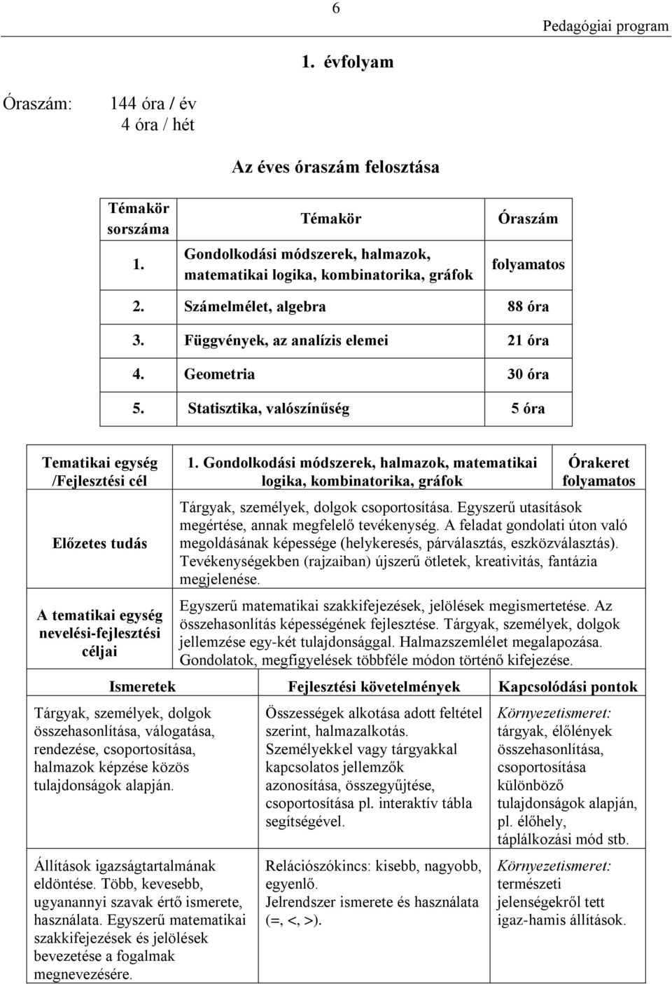 Statisztika, valószínűség 5 óra Tematikai egység /Fejlesztési cél Előzetes tudás A tematikai egység nevelési-fejlesztési céljai 1.