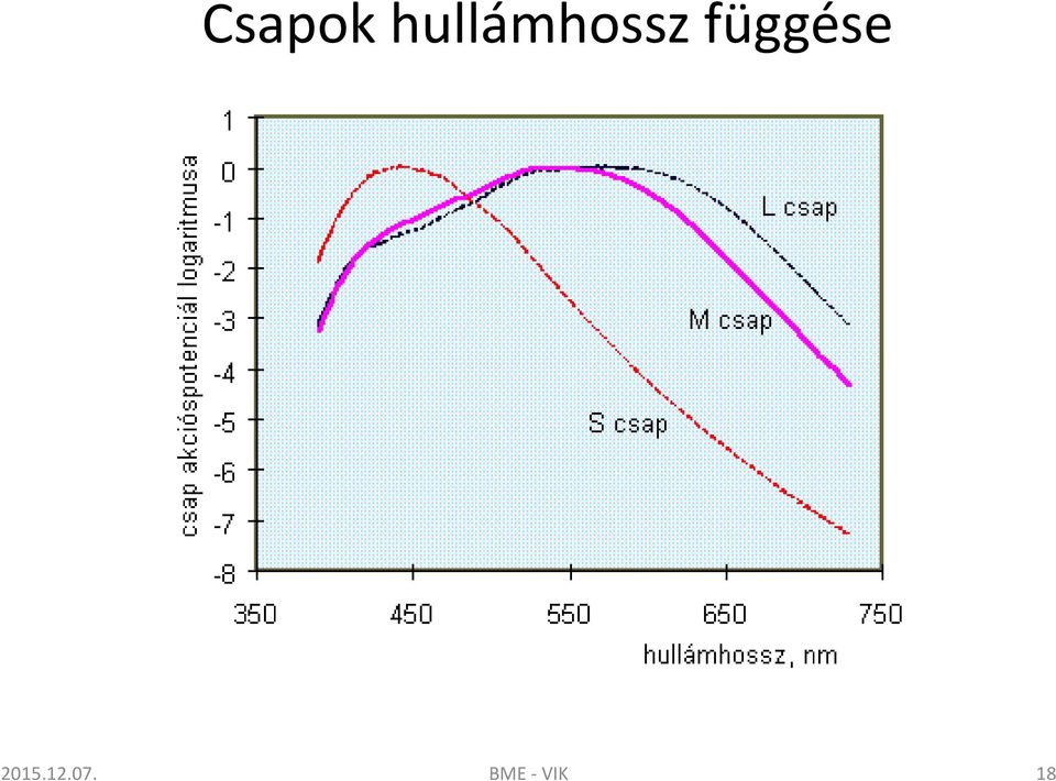 függése 2015.