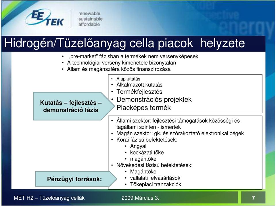 termék Állami szektor: fejlesztési támogatások közösségi és tagállami szinten - ismertek Magán szektor: gk.