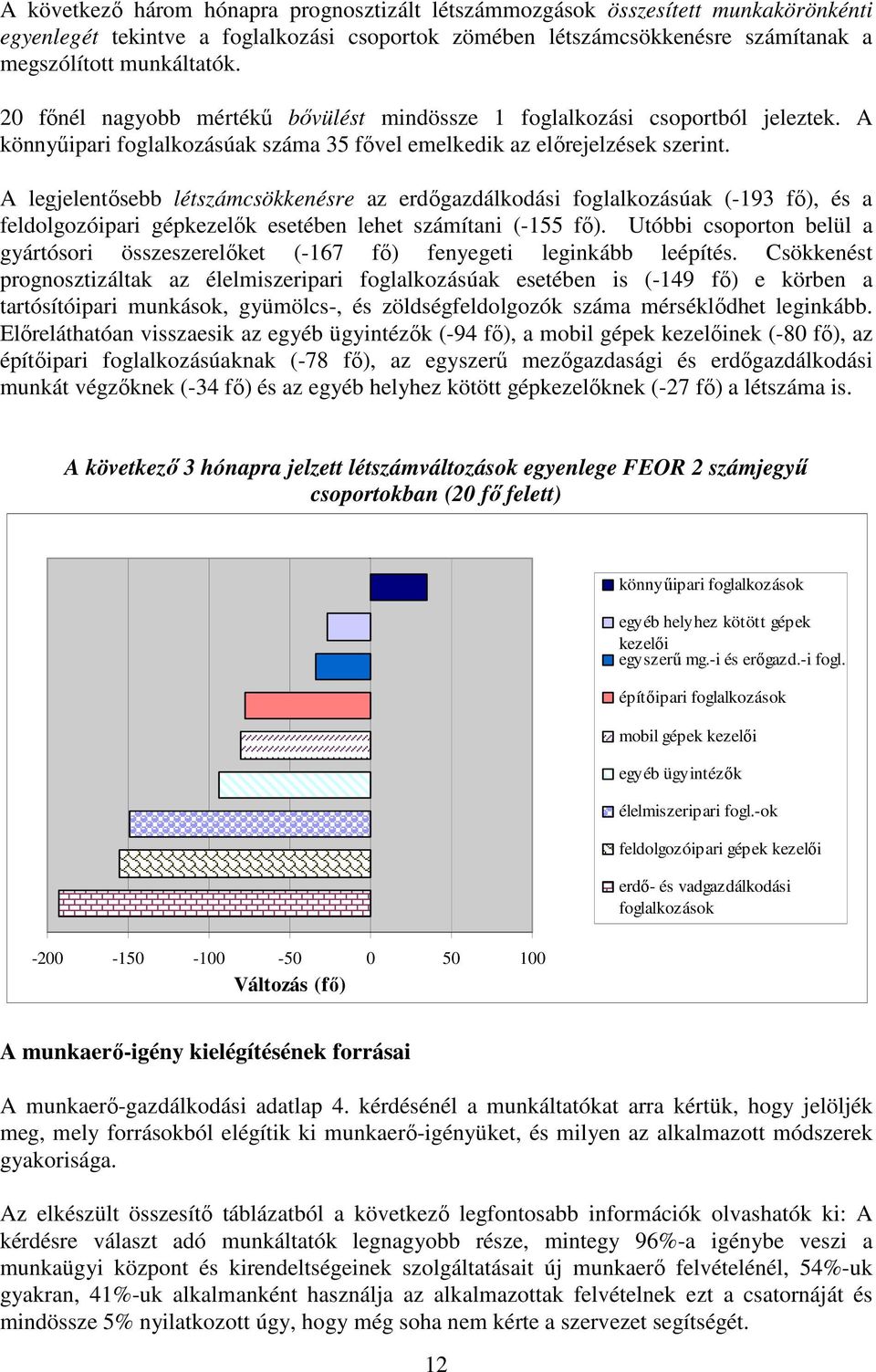 A legjelentısebb létszámcsökkenésre az erdıgazdálkodási foglalkozásúak (-193 fı), és a feldolgozóipari gépkezelık esetében lehet számítani (-155 fı).