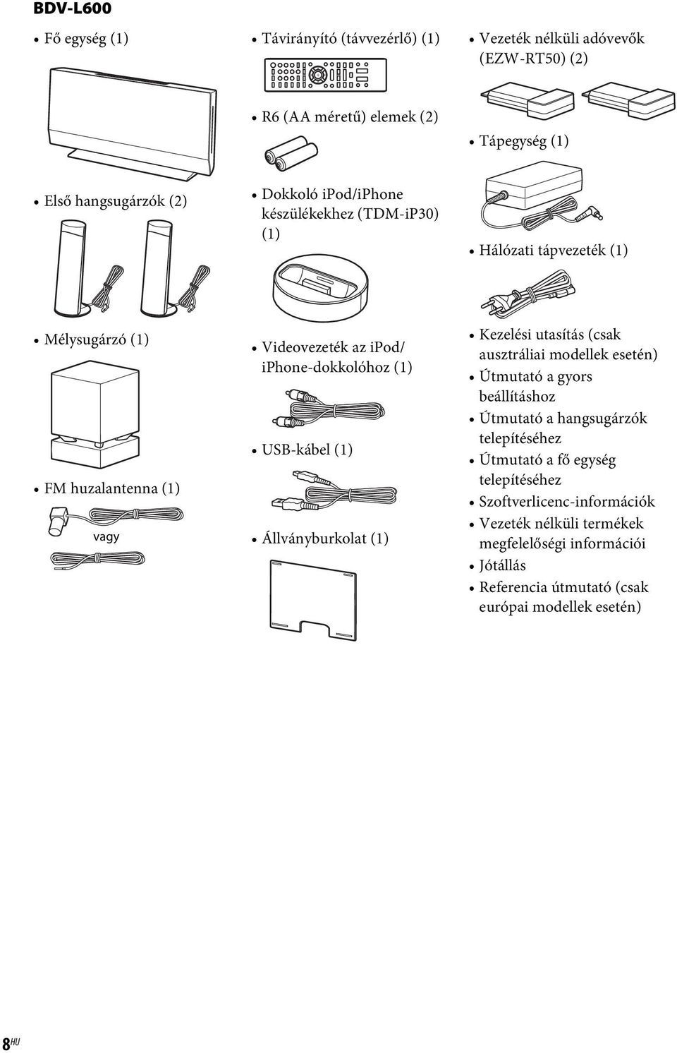 USB-kábel (1) Állványburkolat (1) Kezelési utasítás (csak ausztráliai modellek esetén) Útmutató a gyors beállításhoz Útmutató a hangsugárzók telepítéséhez