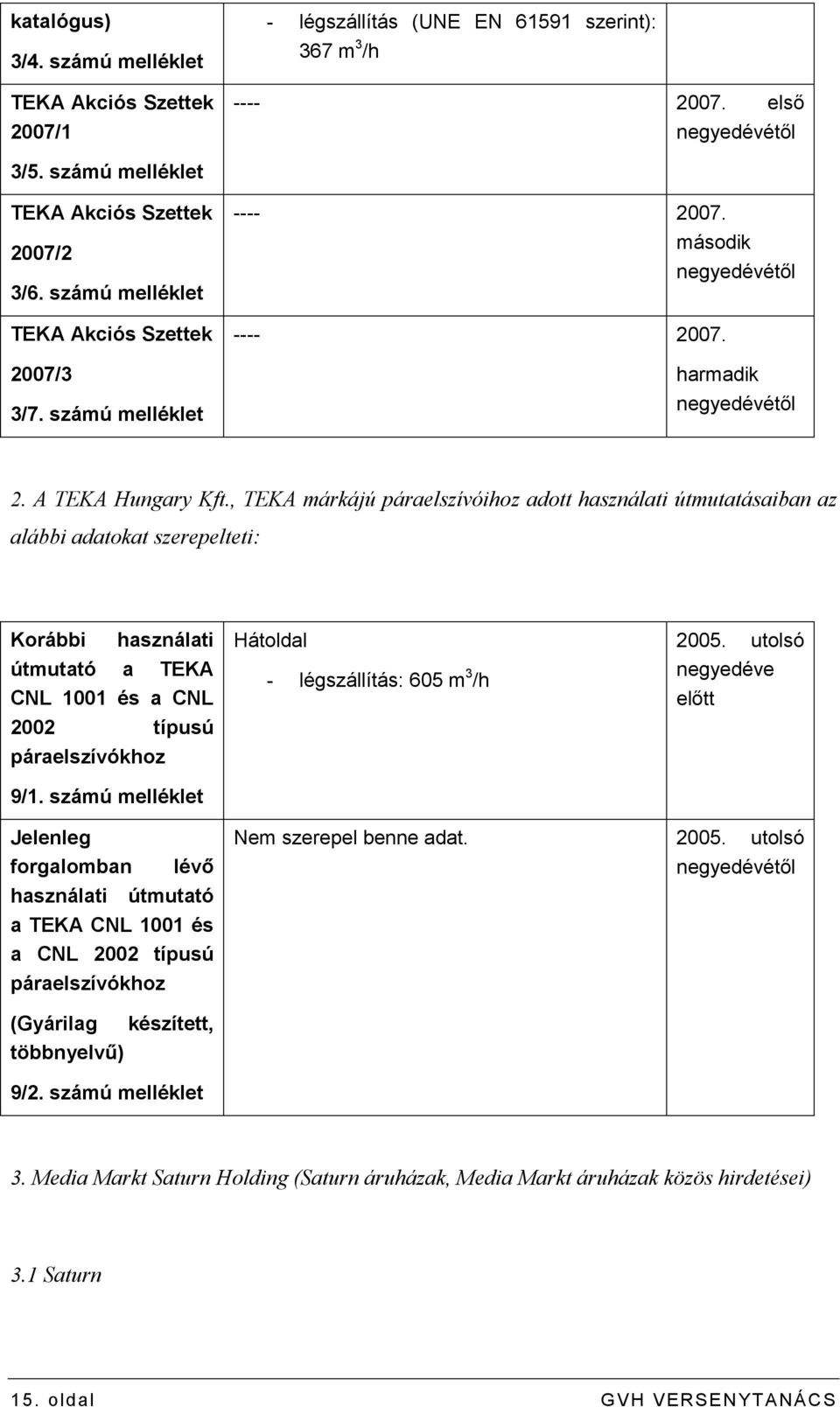 , TEKA márkájú páraelszívóihoz adott használati útmutatásaiban az alábbi adatokat szerepelteti: Korábbi használati útmutató a TEKA CNL 1001 és a CNL 2002 típusú páraelszívókhoz 9/1.