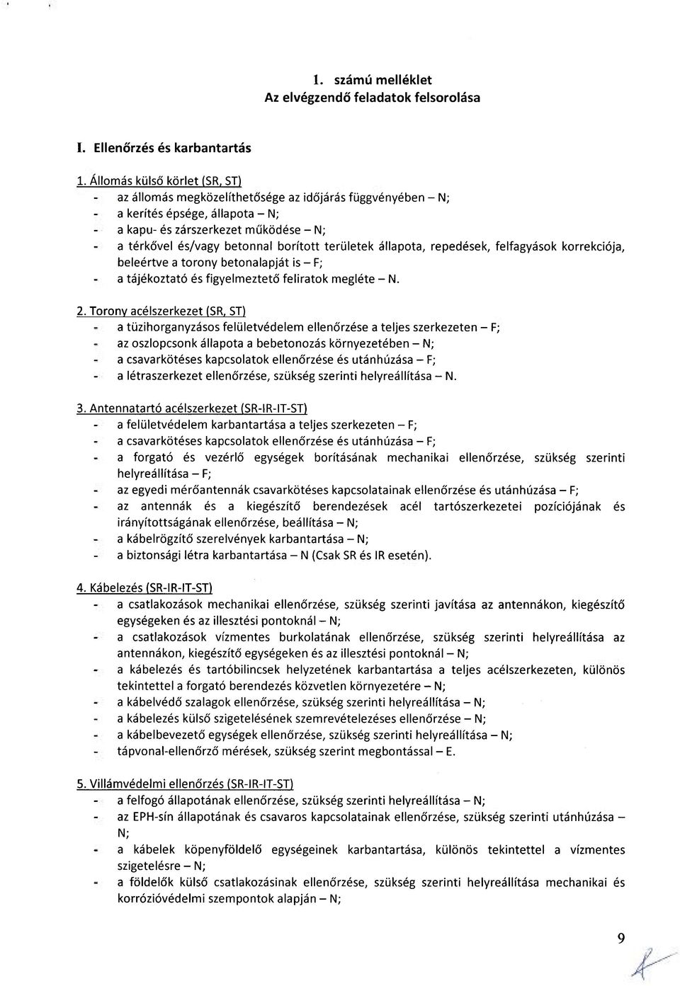 területek állapota, repedések, felfagyások korrekciója, beleértve a torony betonalapját is - F; a tájékoztató és figyelmeztető feliratok megléte - N. 2.