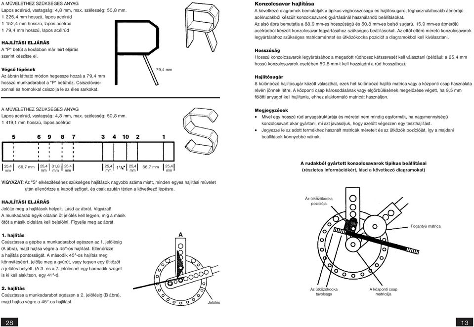 1 419,1 hosszú, lapos acélrúd 79,4 Konzolcsavar hajlítása A következő diagramok bemutatják a tipikus véghosszúságú és hajlítósugarú, leghasználatosabb átmérőjű acélrudakból készült konzolcsavarok