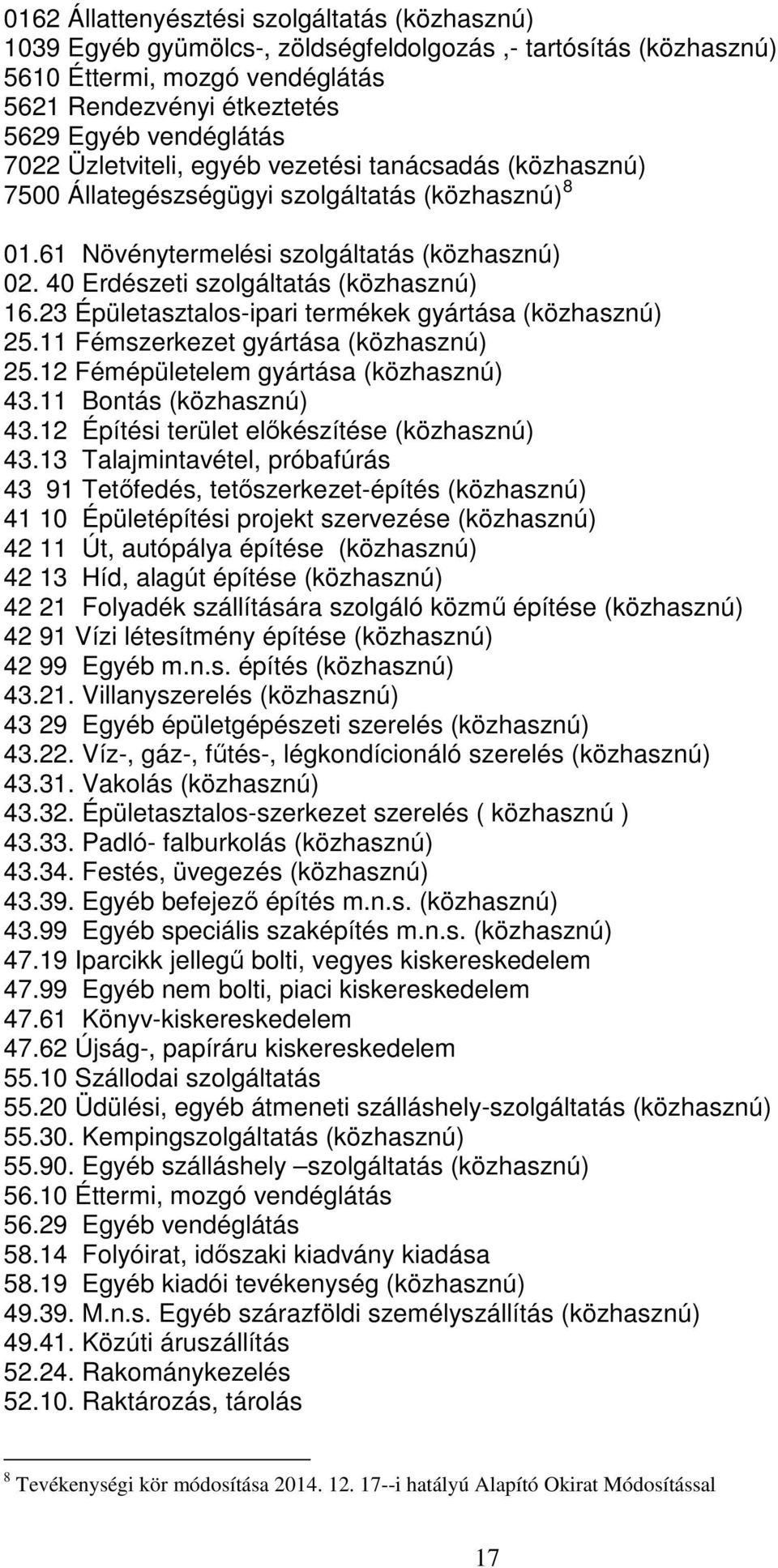 23 Épületasztalos-ipari termékek gyártása (közhasznú) 25.11 Fémszerkezet gyártása (közhasznú) 25.12 Fémépületelem gyártása (közhasznú) 43.11 Bontás (közhasznú) 43.