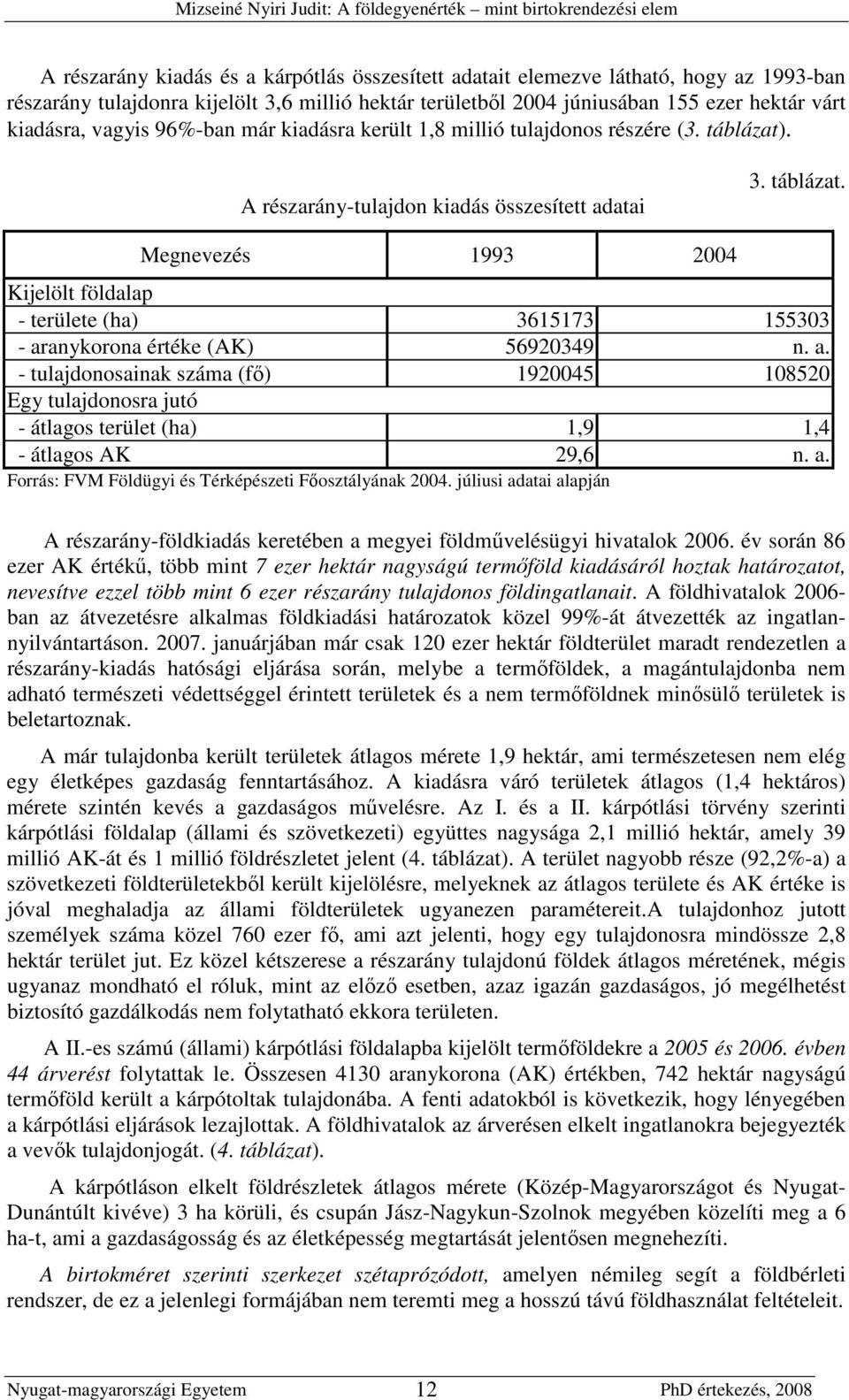 a. - tulajdonosainak száma (fı) 1920045 108520 Egy tulajdonosra jutó - átlagos terület (ha) 1,9 1,4 - átlagos AK 29,6 n. a. Forrás: FVM Földügyi és Térképészeti Fıosztályának 2004.