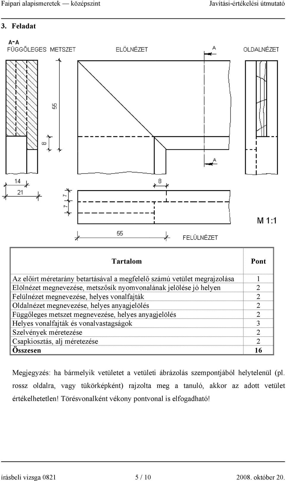 voalvastagságok 3 Szelvéyek méretezése 2 Csapkiosztás, alj méretezése 2 Összese 16 Megjegyzés: ha bármelyik vetületet a vetületi ábrázolás szempotjából