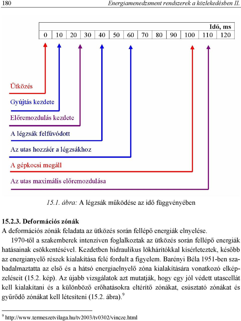 2.3. Deformációs zónák A deformációs zónák feladata az ütközés során fellépő energiák elnyelése.