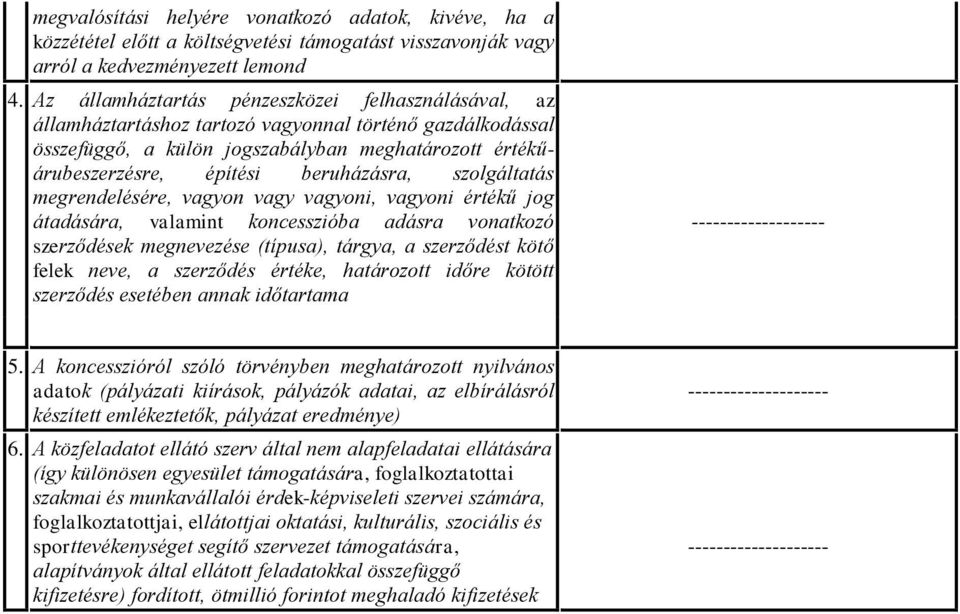 beruházásra, szolgáltatás megrendelésére, vagyon vagy vagyoni, vagyoni értékű jog átadására, valamint koncesszióba adásra vonatkozó szerződések megnevezése (típusa), tárgya, a szerződést kötő felek