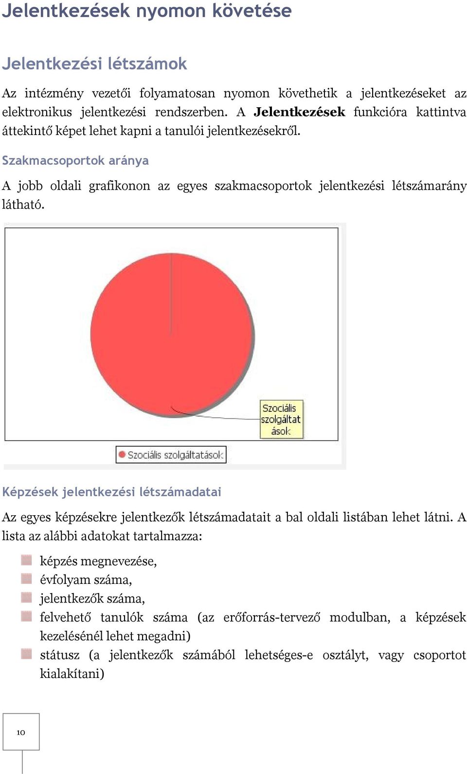 Szakmacsoportok aránya A jobb oldali grafikonon az egyes szakmacsoportok jelentkezési létszámarány látható.