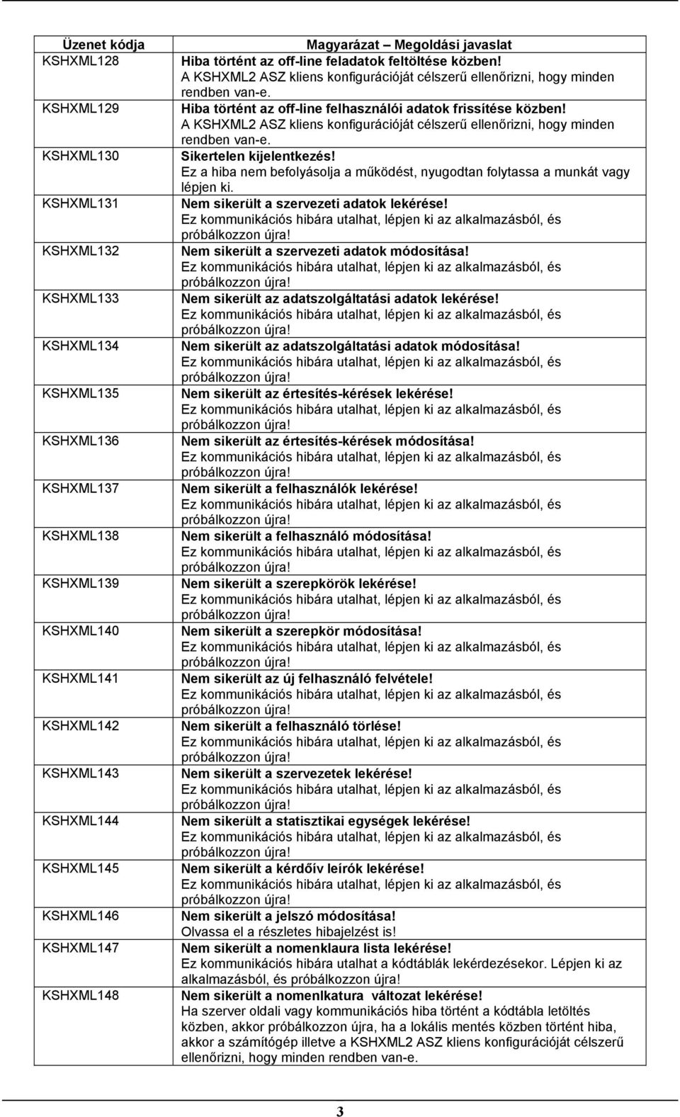 Hiba történt az off-line felhasználói adatok frissítése közben! A KSHXML2 ASZ kliens konfigurációját célszerű ellenőrizni, hogy minden rendben van-e. Sikertelen kijelentkezés!