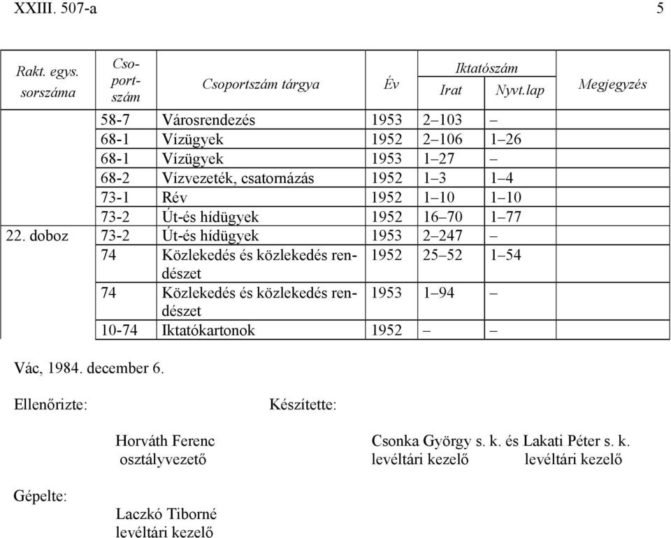 73-1 Rév 1952 1 10 1 10 73-2 Út-és hídügyek 1952 16 70 1 77 22.