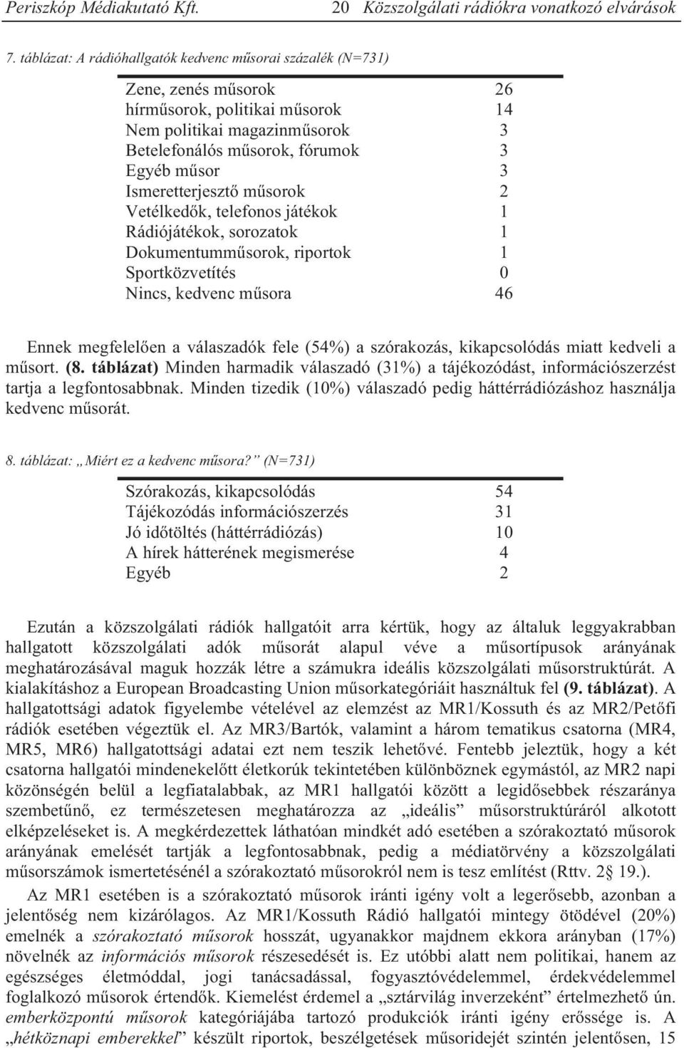 a szórakozás, kikapcsolódás miatt kedveli a műsort. (8. táblázat) Minden harmadik válaszadó (31%) a tájékozódást, információszerzést tartja a legfontosabbnak.