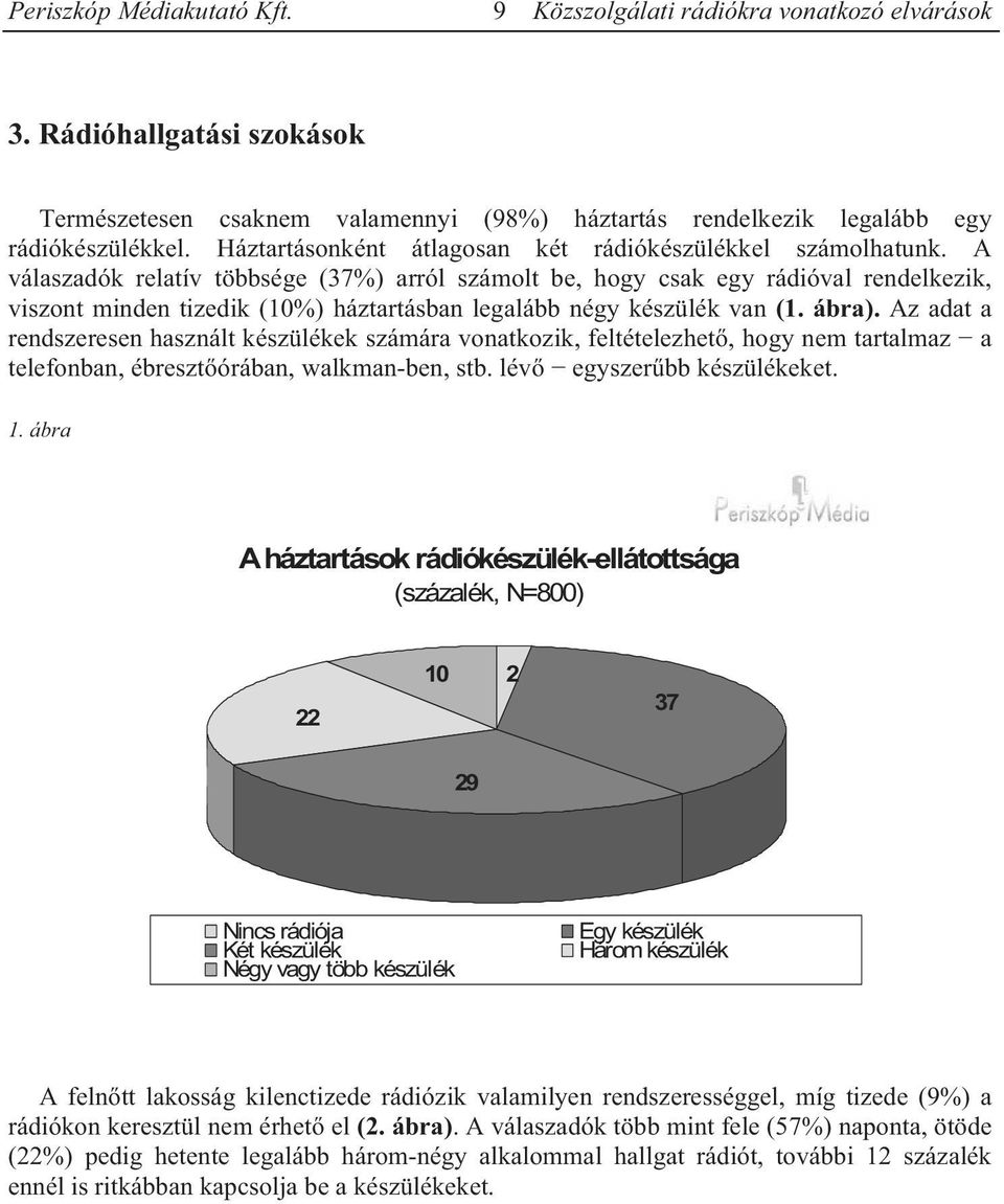 Az adat a rendszeresen használt készülékek számára vonatkozik, feltételezhető, hogy nem tartalmaz a telefonban, ébresztőórában, walkman-ben, stb. lévő egyszerűbb készülékeket. 1.