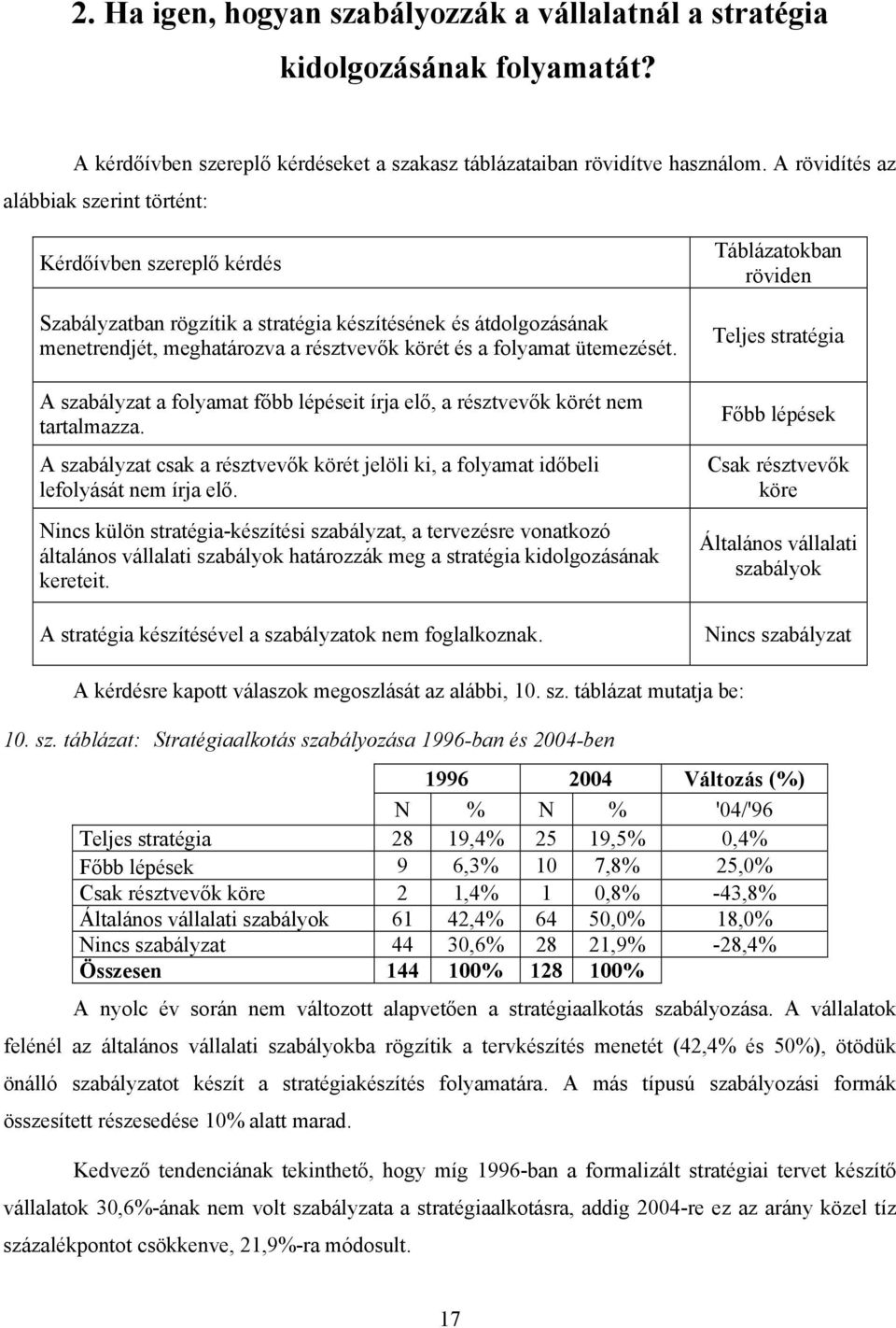 ütemezését. A szabályzat a folyamat főbb lépéseit írja elő, a résztvevők körét nem tartalmazza. A szabályzat csak a résztvevők körét jelöli ki, a folyamat időbeli lefolyását nem írja elő.