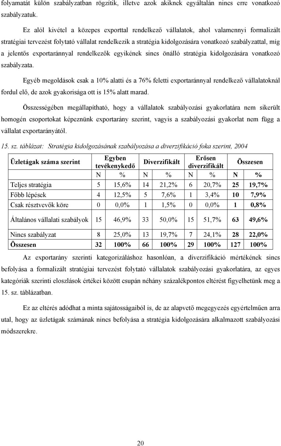 aránnyal rendelkezők egyikének sincs önálló stratégia kidolgozására vonatkozó szabályzata.