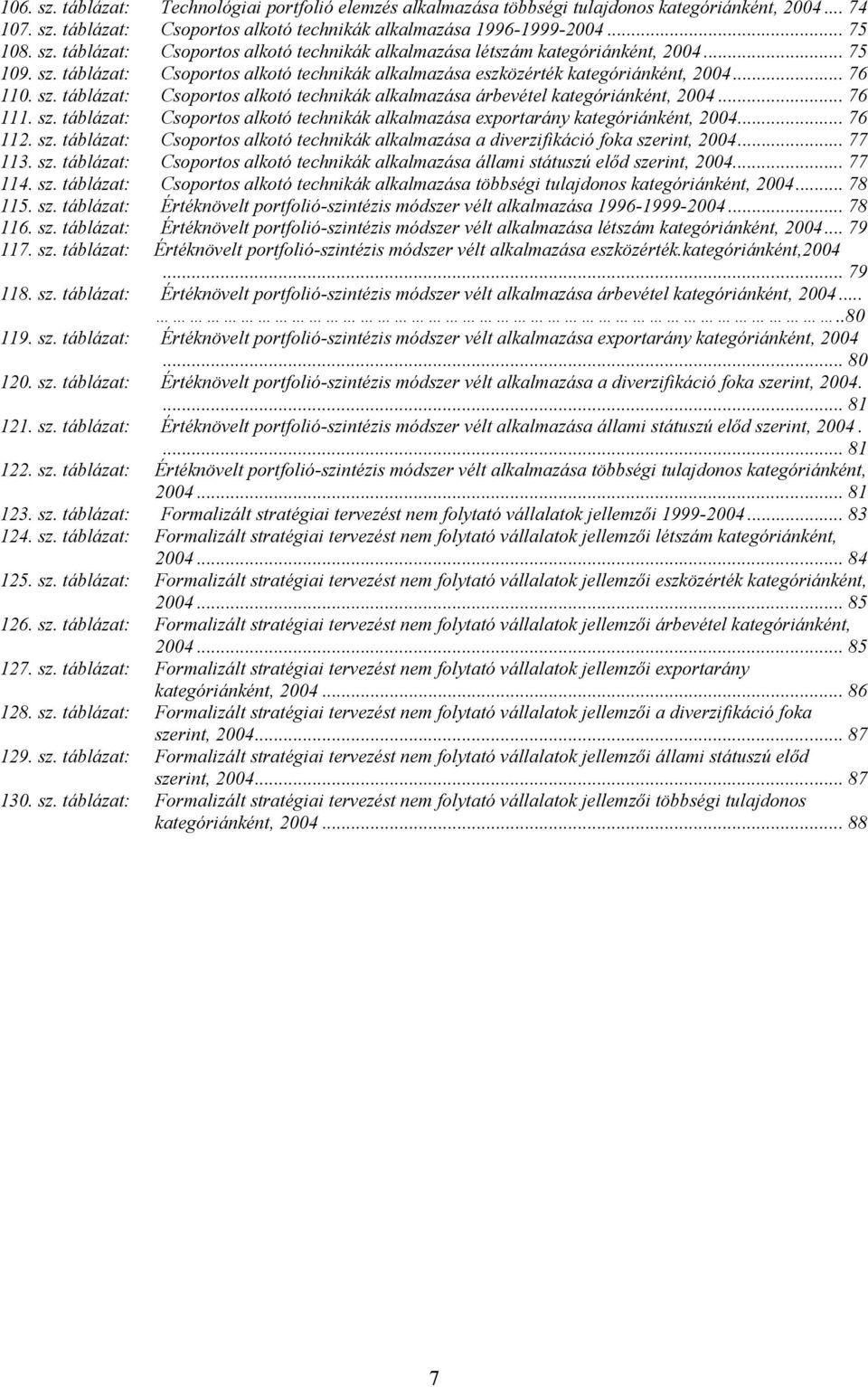 sz. táblázat: Csoportos alkotó technikák alkalmazása arány kategóriánként, 2004... 76 112. sz. táblázat: Csoportos alkotó technikák alkalmazása a diverzifikáció foka szerint, 2004... 77 113. sz. táblázat: Csoportos alkotó technikák alkalmazása állami státuszú előd szerint, 2004.