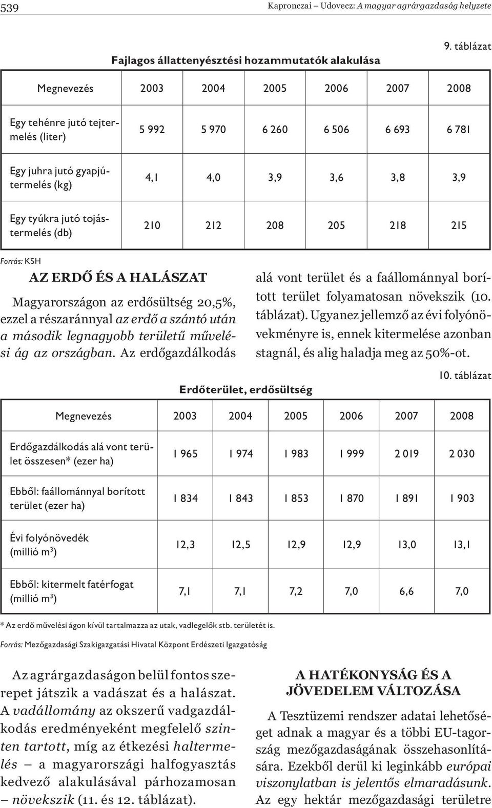 tojástermelés (db) 210 212 208 205 218 215 AZ ERD ÉS A HALÁSZAT Magyarországon az erd sültség 20,5%, ezzel a részaránnyal az erd a szántó után a második legnagyobb terület m velési ág az országban.
