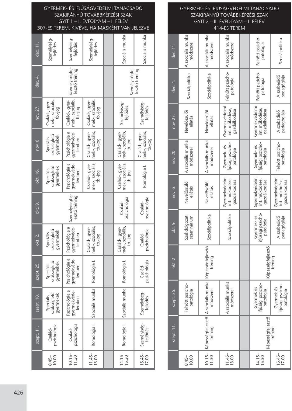 szept. 18. szept. 25. okt. 2. okt. 9. okt. 16. nov. 6. nov. 27. dec. 4. dec. 11.
