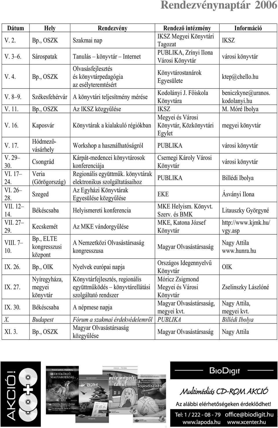 Székesfehérvár A könyvtári teljesítmény mérése Kodolányi J. F iskola beniczkyne@uranos. a kodolanyi.hu V. 11. Bp., OSZK Az IKSZ közgy lése IKSZ M. Móré Ibolya V. 16.