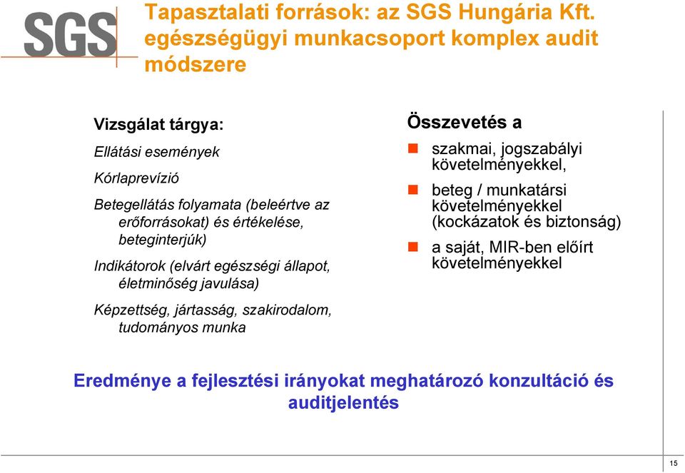 erőforrásokat) és értékelése, beteginterjúk) Indikátorok (elvárt egészségi állapot, életminőség javulása) Képzettség, jártasság, szakirodalom,