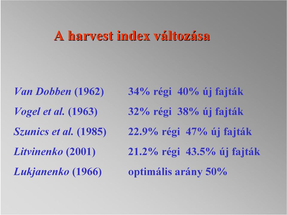 (1963) 32% régi 38% új fajták Szunics et al. (1985) 22.