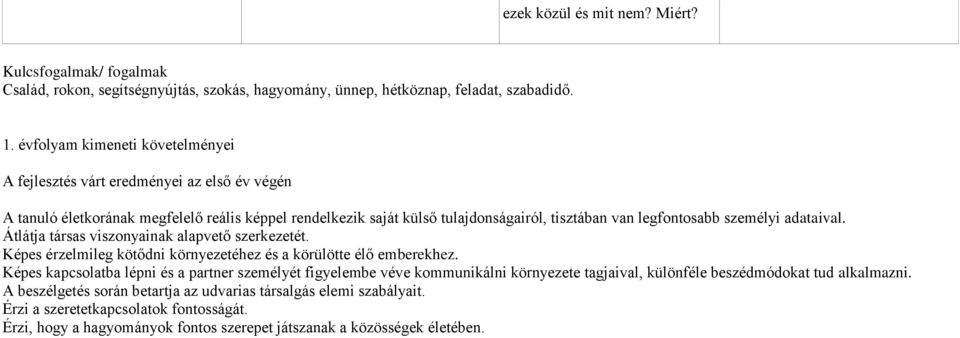 személyi adataival. Átlátja társas viszonyainak alapvető szerkezetét. Képes érzelmileg kötődni környezetéhez és a körülötte élő emberekhez.