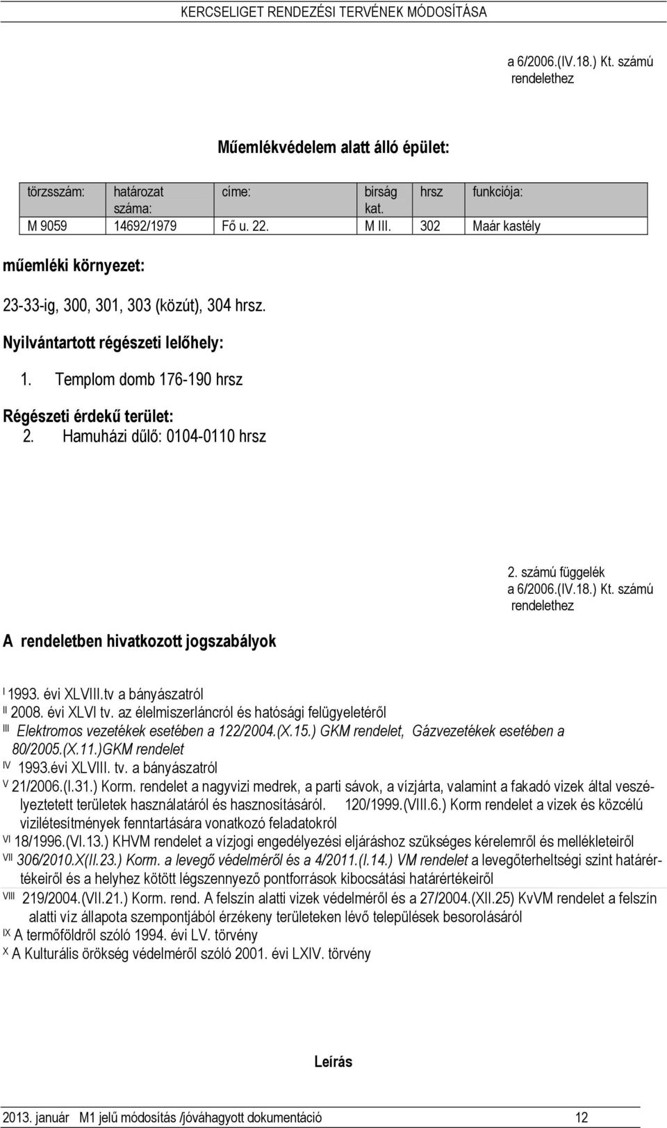 Hamuházi dőlı: 0104-0110 hrsz A rendeletben hivatkozott jogszabályok 2. számú függelék a 6/2006.(IV.18.) Kt. számú rendelethez I 1993. évi XLVIII.tv a bányászatról II 2008. évi XLVI tv.