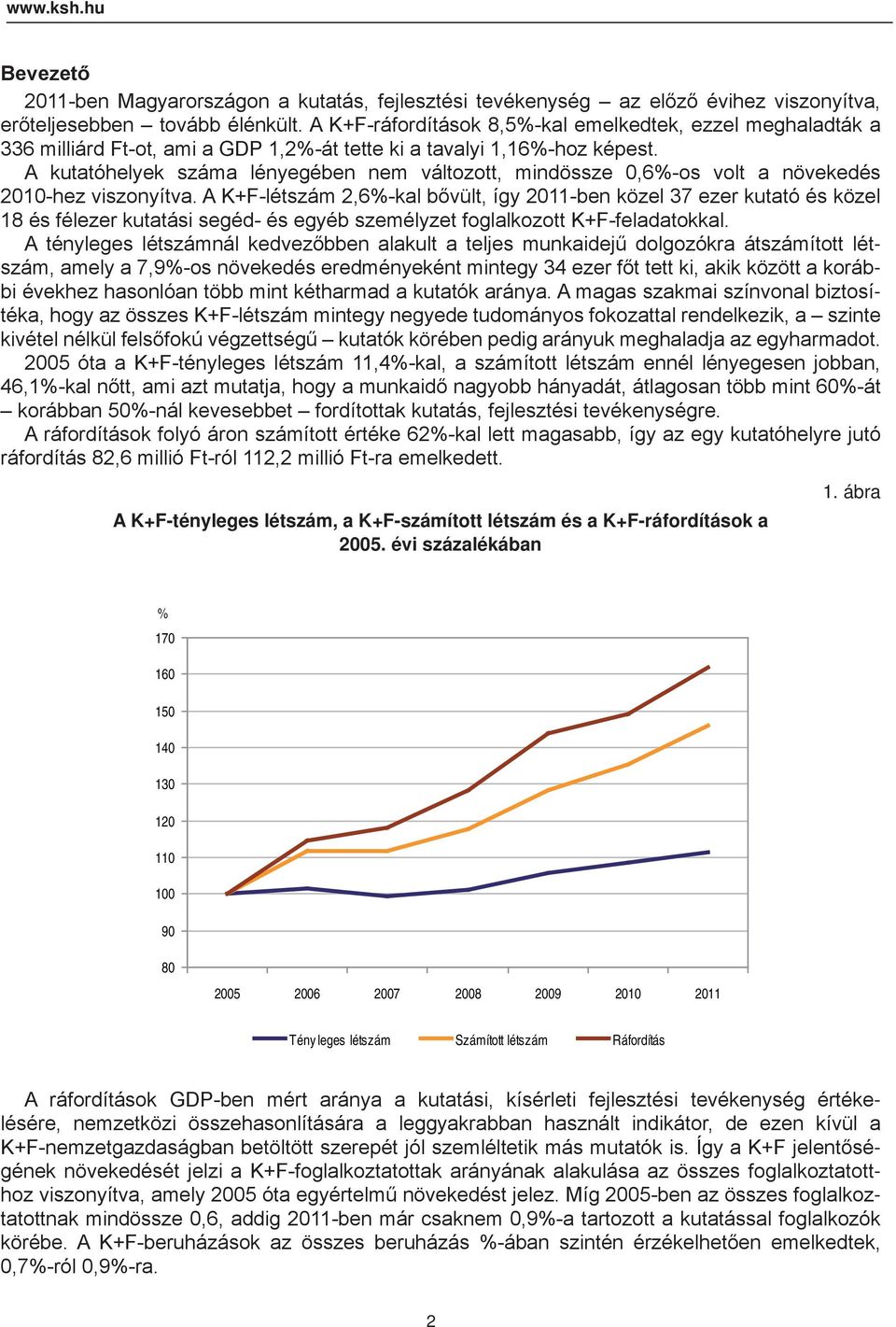 A kutatóhelyek száma lényegében nem változott, mindössze 0,6%-os volt a növekedés 2010-hez viszonyítva.