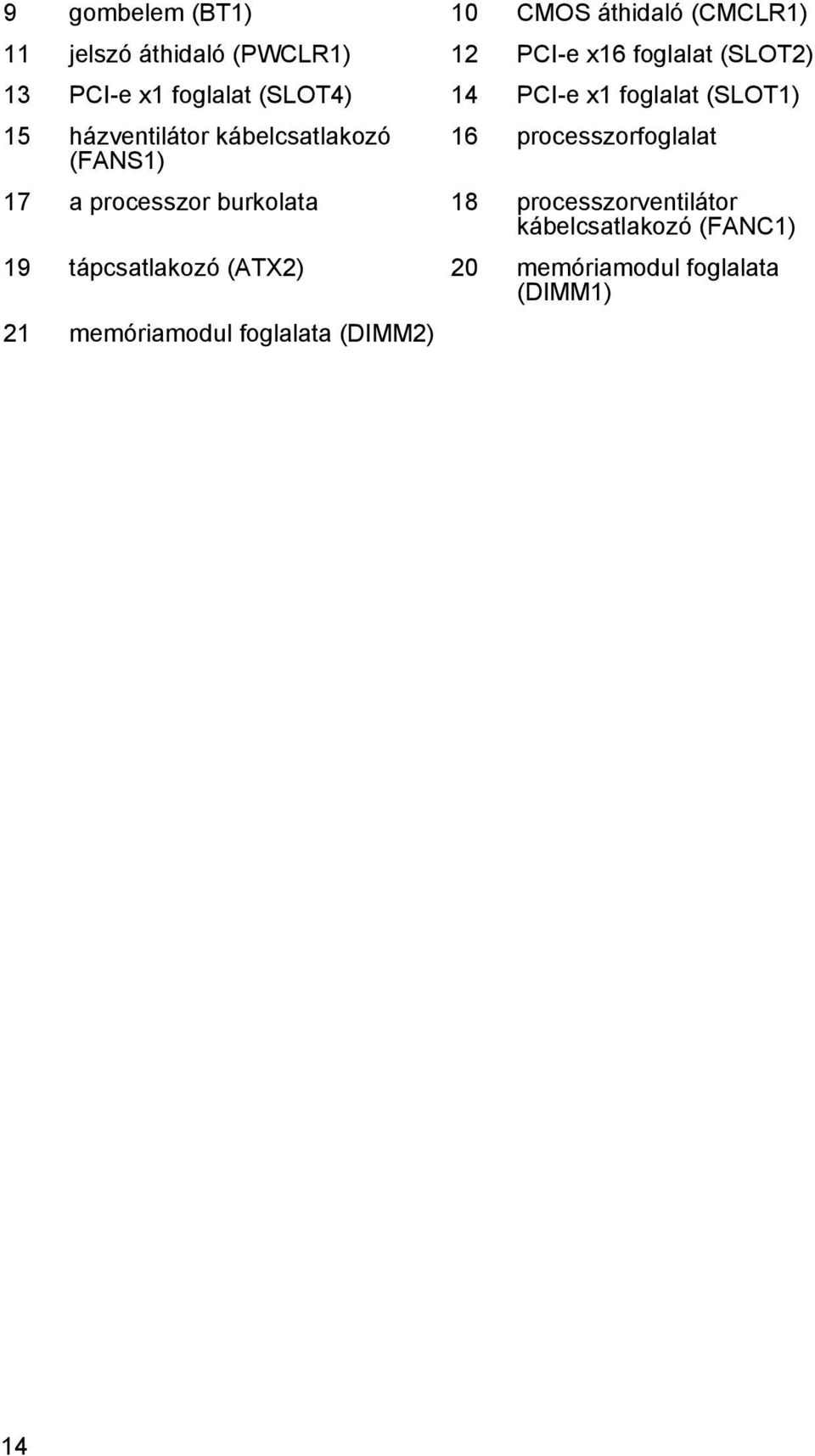 kábelcsatlakozó (FANS1) 16 processzorfoglalat 17 a processzor burkolata 18 processzorventilátor