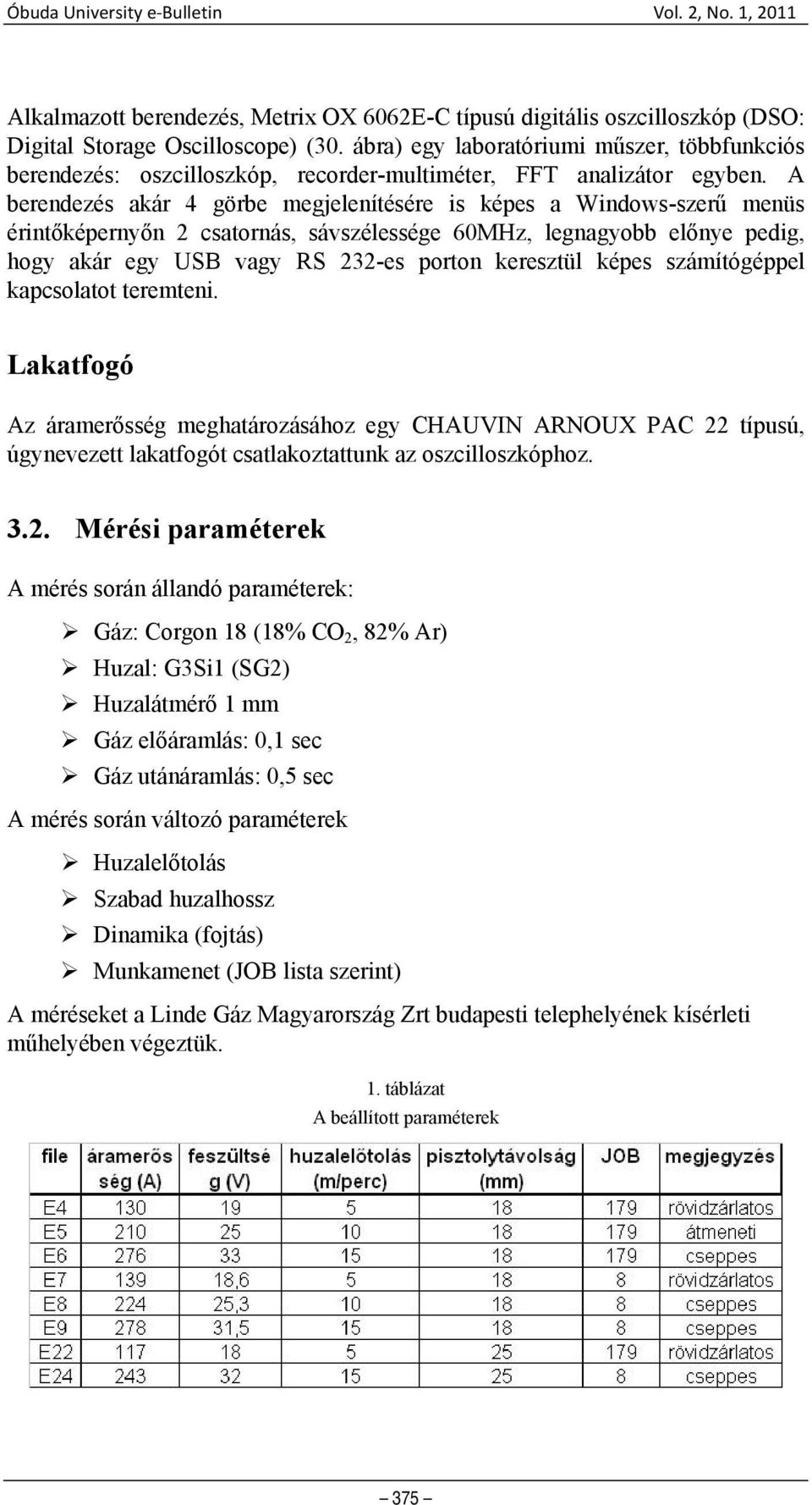 A berendezés akár 4 görbe megjelenítésére is képes a Windows-szerű menüs érintőképernyőn 2 csatornás, sávszélessége 60MHz, legnagyobb előnye pedig, hogy akár egy USB vagy RS 232-es porton keresztül