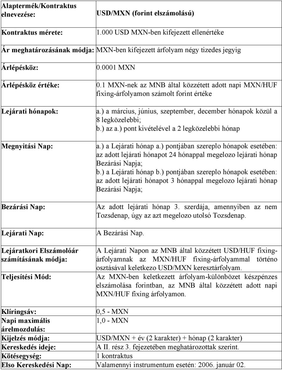 1 MXN-nek az MNB által közzétett adott napi MXN/HUF fixing-árfolyamon számolt forint értéke A Lejárati Napon az MNB által közzétett USD/HUF