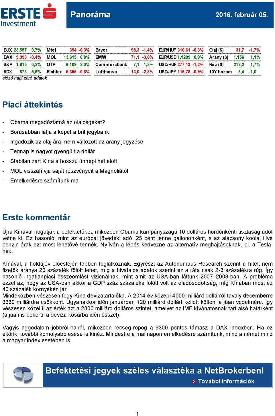 355-0,6% Lufthansa 13,0-2,8% USD/JPY 116,78-0,9% 10Y hozam 3,4-1,0 előző napi záró adatok Piaci áttekintés - Obama megadóztatná az olajcégeket?