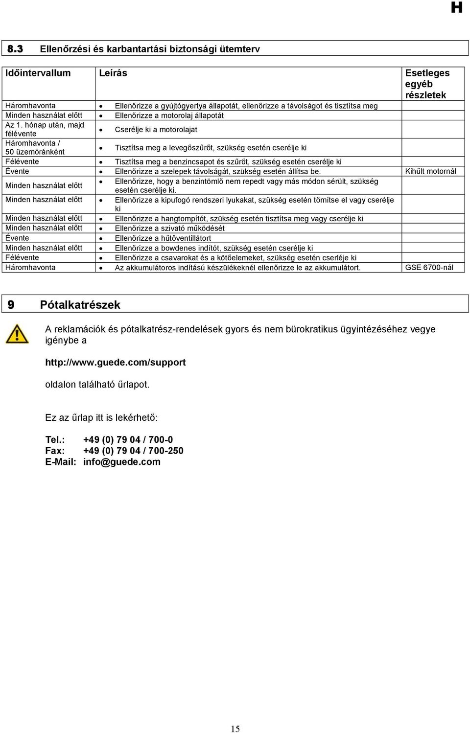 hónap után, majd félévente Cserélje ki a motorolajat Háromhavonta / 50 üzemóránként Tisztítsa meg a levegőszűrőt, szükség esetén cserélje ki Félévente Tisztítsa meg a benzincsapot és szűrőt, szükség