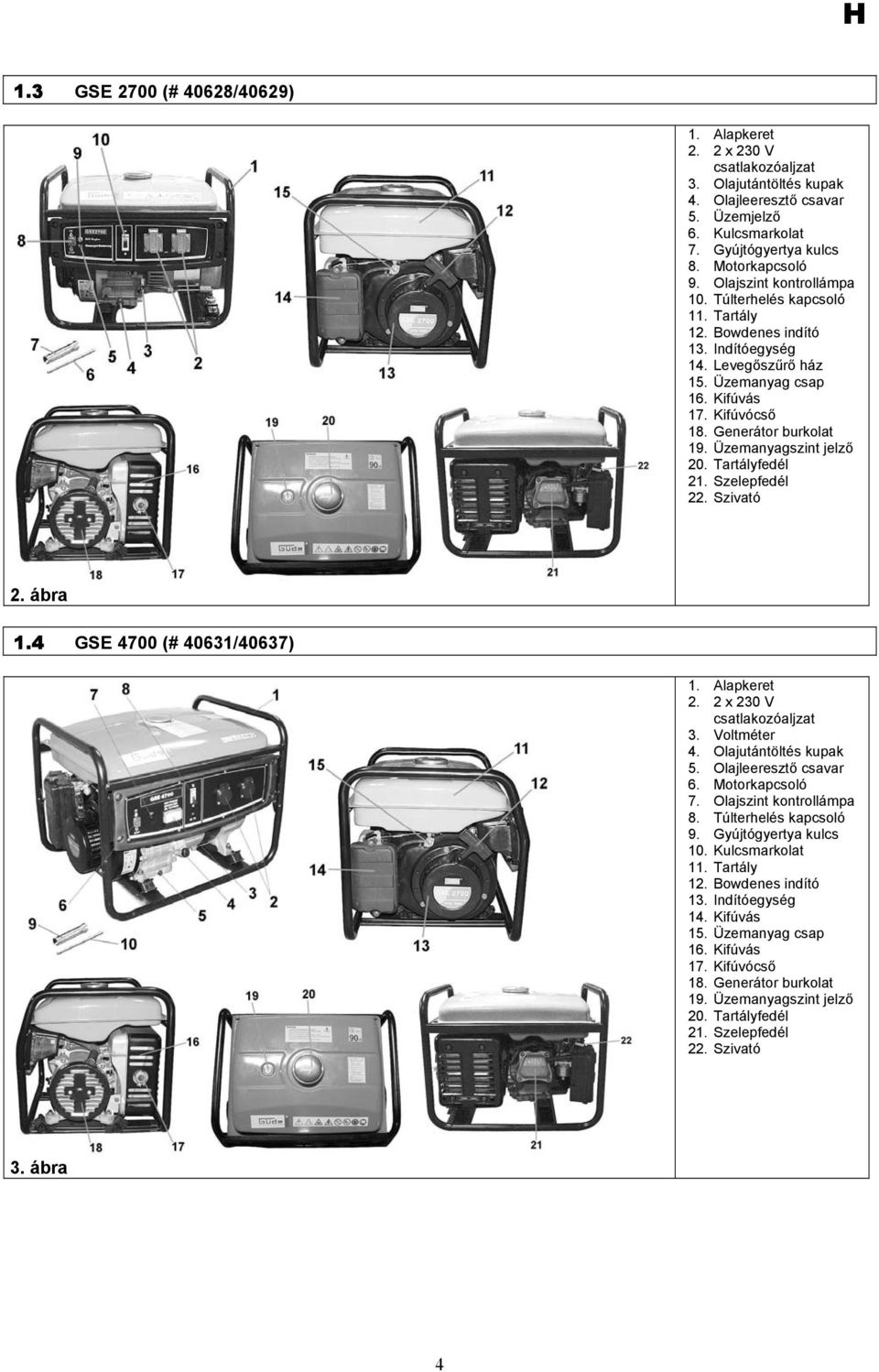 Üzemanyagszint jelző 20. Tartályfedél 21. Szelepfedél 22. Szivató 2. ábra 1.4 GSE 4700 (# 40631/40637) 1. Alapkeret 2. 2 x 230 V csatlakozóaljzat 3. Voltméter 4. Olajutántöltés kupak 5.
