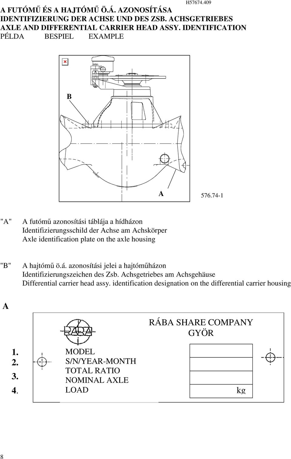 7- "A" A futóm azonosítási táblája a hídházon Identifizierungsschild der Achse am Achskörper Axle identification plate on the axle housing "B" A hajtóm