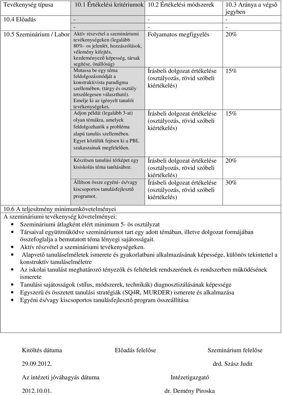 önállóság) Mutassa be egy téma 15% feldolgozásmódját a konstruktivista paradigma szellemében. (tárgy és osztály tetszőlegesen választható). Emelje ki az igényelt tanulói tevékenységeket.