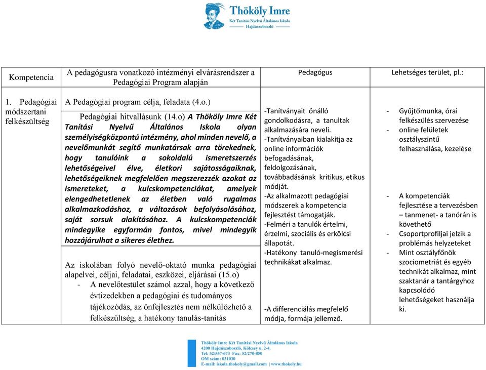 o) A Thököly Imre Két Tanítási Nyelvű Általános Iskola olyan személyiségközpontú intézmény, ahol minden nevelő, a nevelőmunkát segítő munkatársak arra törekednek, hogy tanulóink a sokoldalú