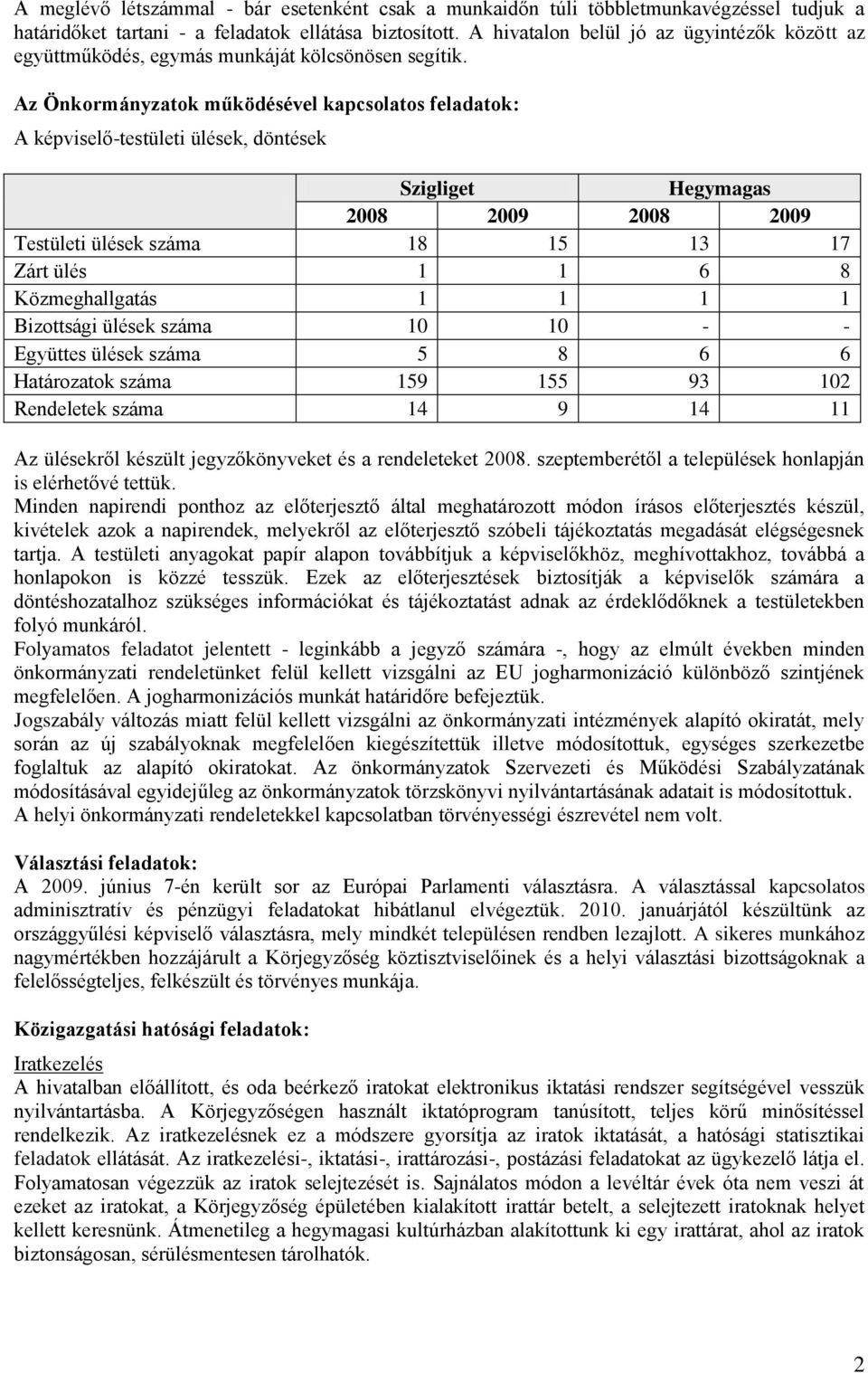 Az Önkormányzatok működésével kapcsolatos feladatok: A képviselő-testületi ülések, döntések Szigliget Hegymagas 2008 2009 2008 2009 Testületi ülések száma 18 15 13 17 Zárt ülés 1 1 6 8