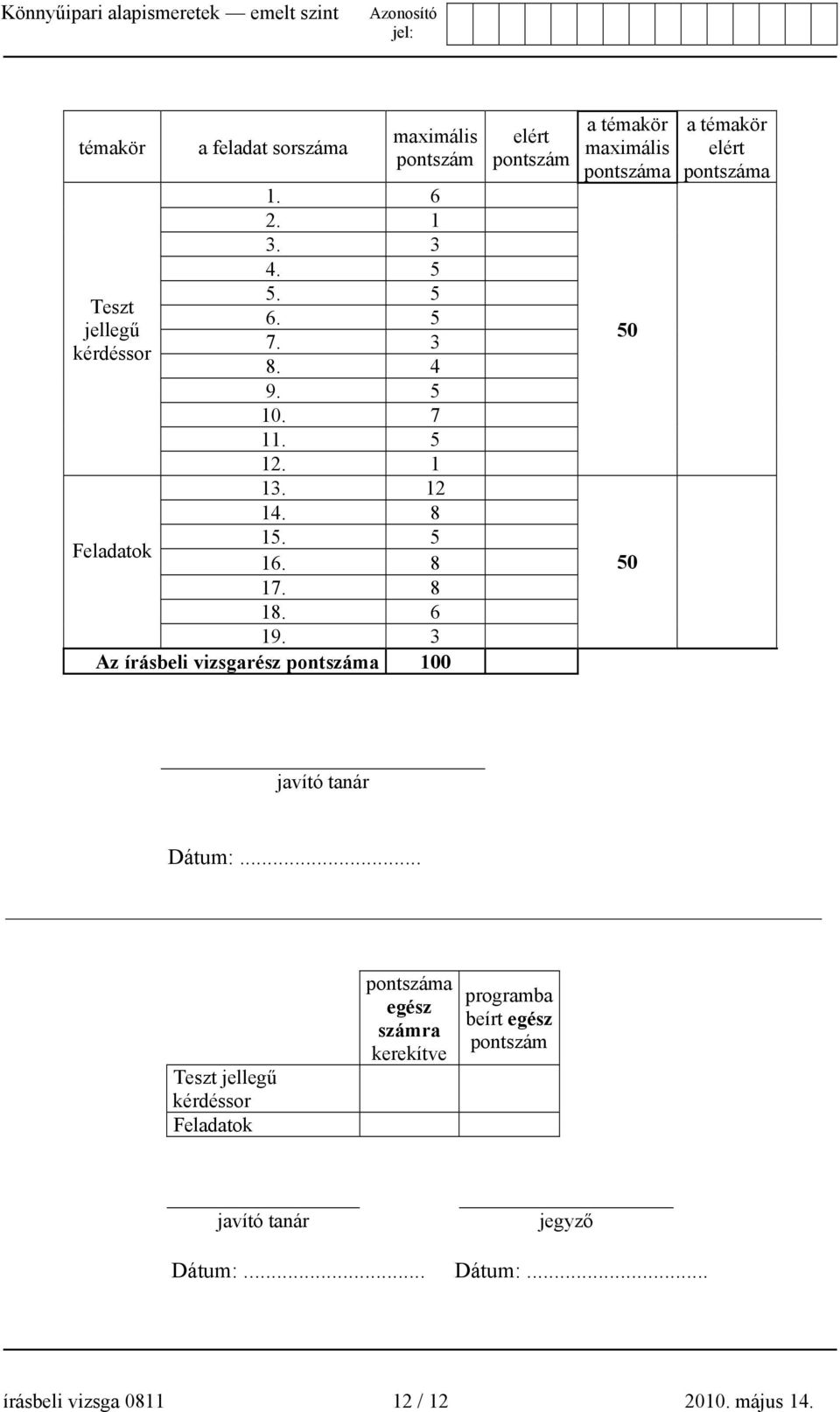 3 Az írásbeli vizsgarész pontszáma 100 elért pontszám a témakör maximális pontszáma 50 50 a témakör elért pontszáma javító