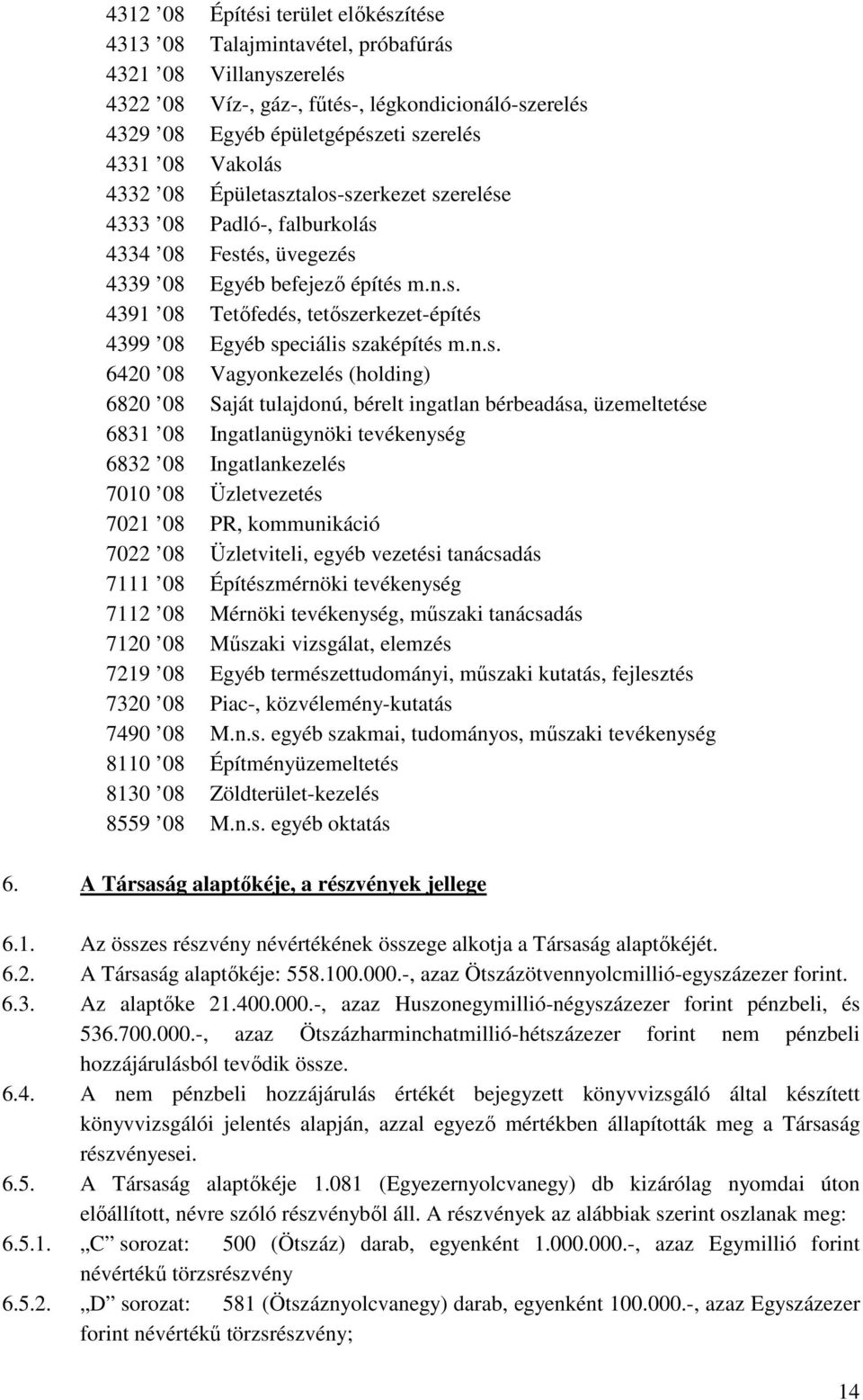 n.s. 6420 08 Vagyonkezelés (holding) 6820 08 Saját tulajdonú, bérelt ingatlan bérbeadása, üzemeltetése 6831 08 Ingatlanügynöki tevékenység 6832 08 Ingatlankezelés 7010 08 Üzletvezetés 7021 08 PR,