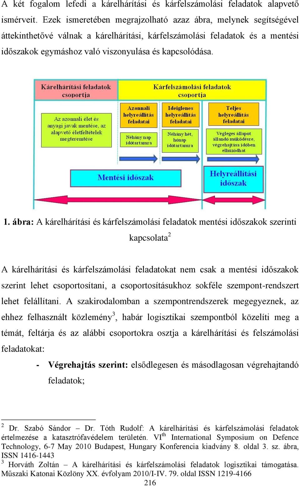 ábra: A kárelhárítási és kárfelszámolási feladatok mentési időszakok szerinti kapcsolata 2 A kárelhárítási és kárfelszámolási feladatokat nem csak a mentési időszakok szerint lehet csoportosítani, a