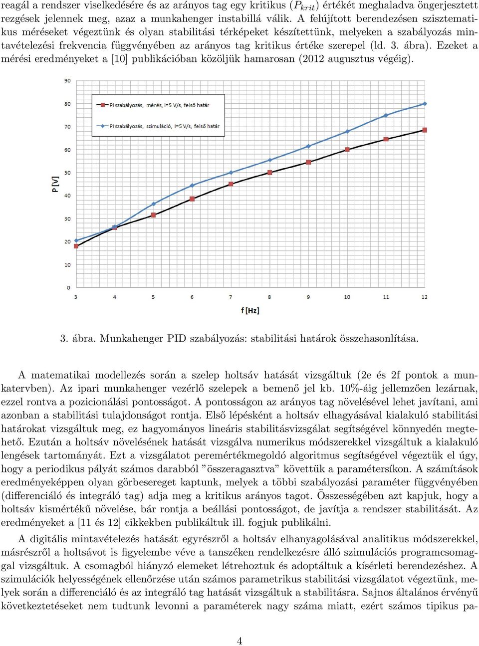 értéke szerepel (ld. 3. ábra). Ezeket a mérési eredményeket a [] publikációban közöljük hamarosan (22 augusztus végéig). 3. ábra. Munkahenger PID szabályozás: stabilitási határok összehasonlítása.