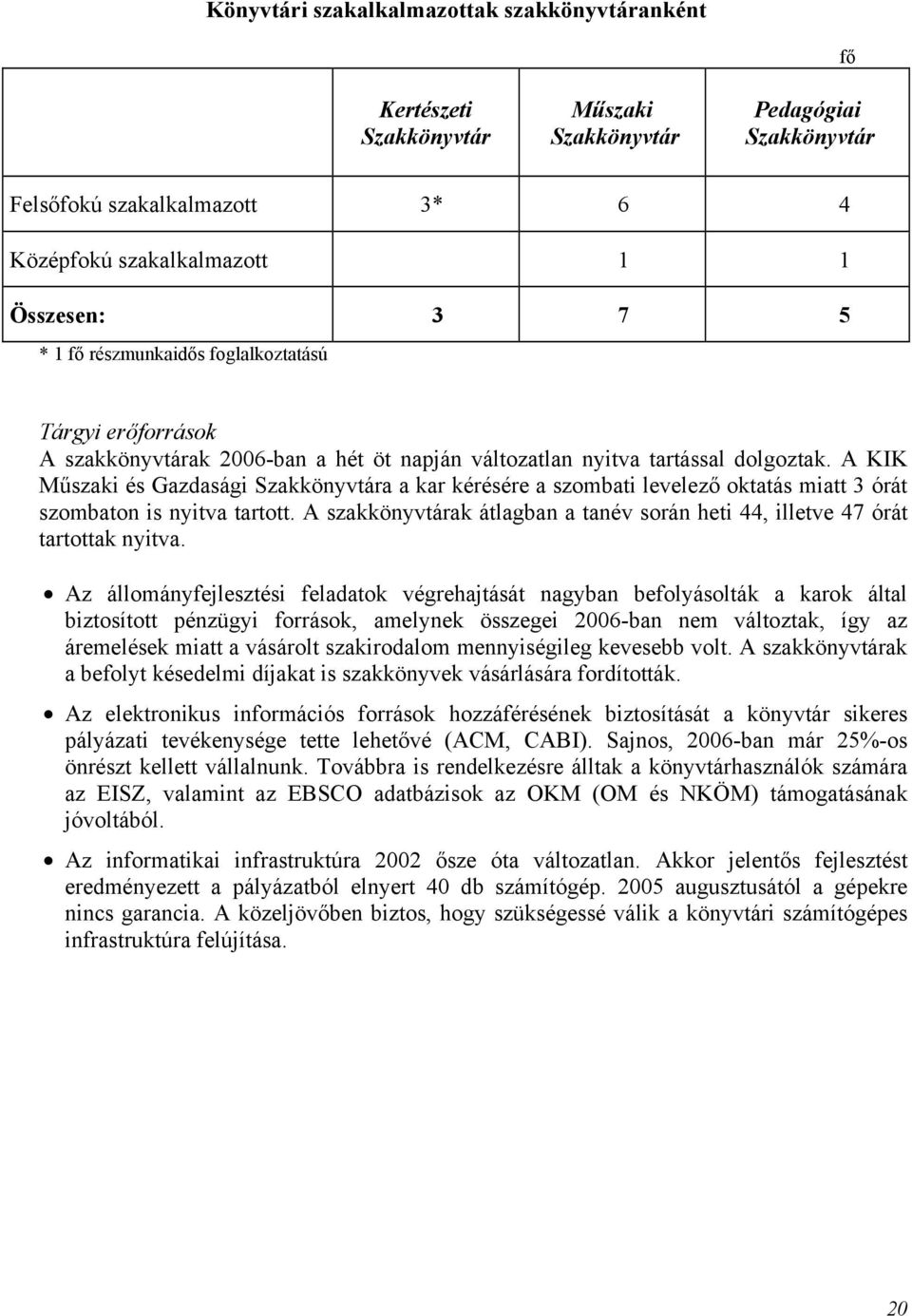 A KIK Műszaki és Gazdasági Szakkönyvtára a kar kérésére a szombati levelező oktatás miatt 3 órát szombaton is nyitva tartott.