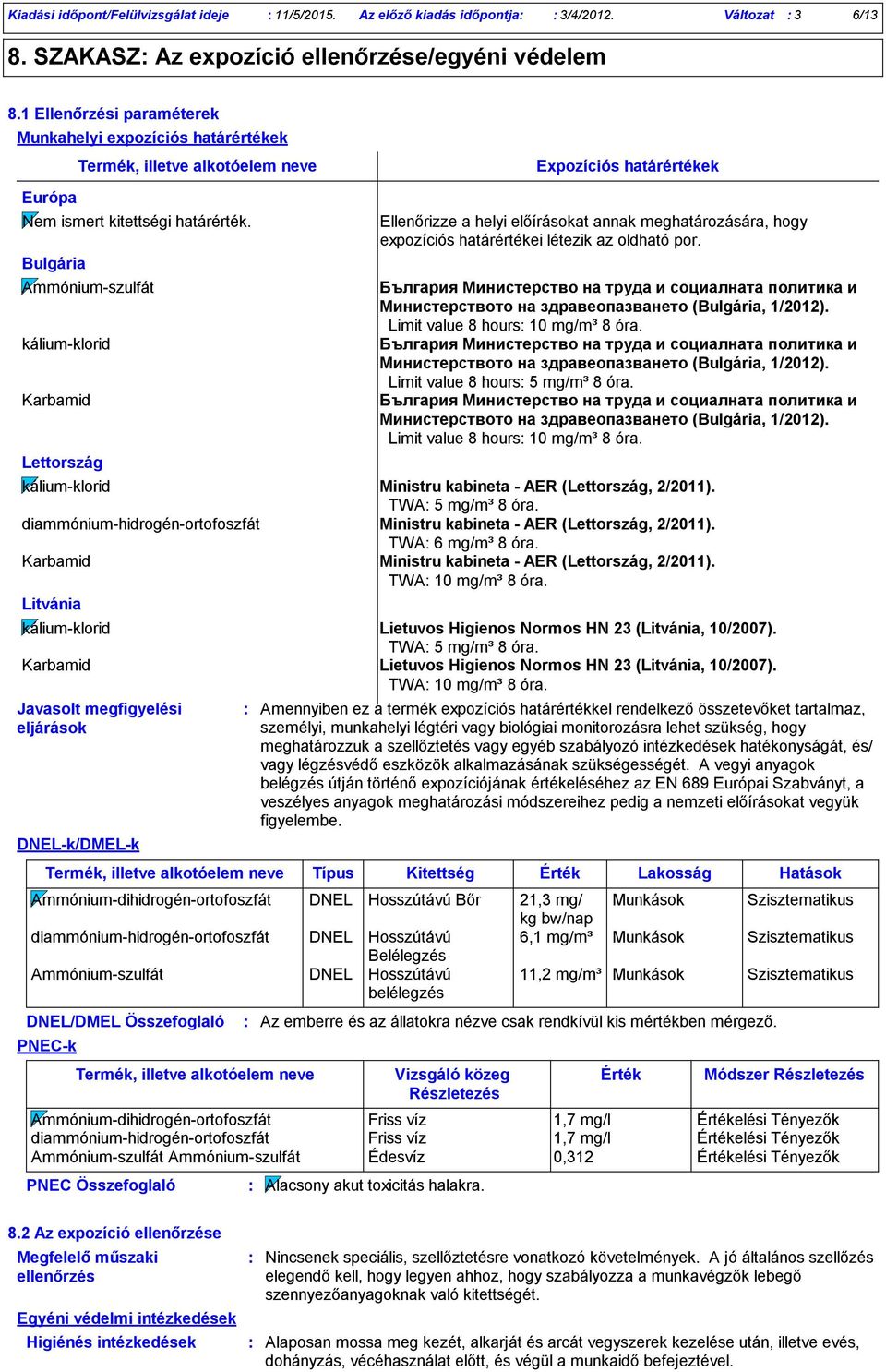 Bulgária Ammóniumszulfát káliumklorid Karbamid Lettország Javasolt megfigyelési eljárások Ellenőrizze a helyi előírásokat annak meghatározására, hogy expozíciós határértékei létezik az oldható por.