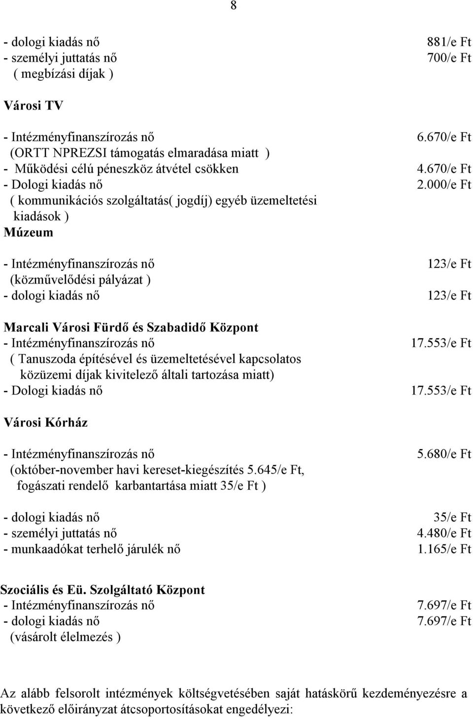 000/e Ft ( kommunikációs szolgáltatás( jogdíj) egyéb üzemeltetési kiadások ) Múzeum 123/e Ft (közművelődési pályázat ) - dologi kiadás nő 123/e Ft Marcali Városi Fürdő és Szabadidő Központ 17.