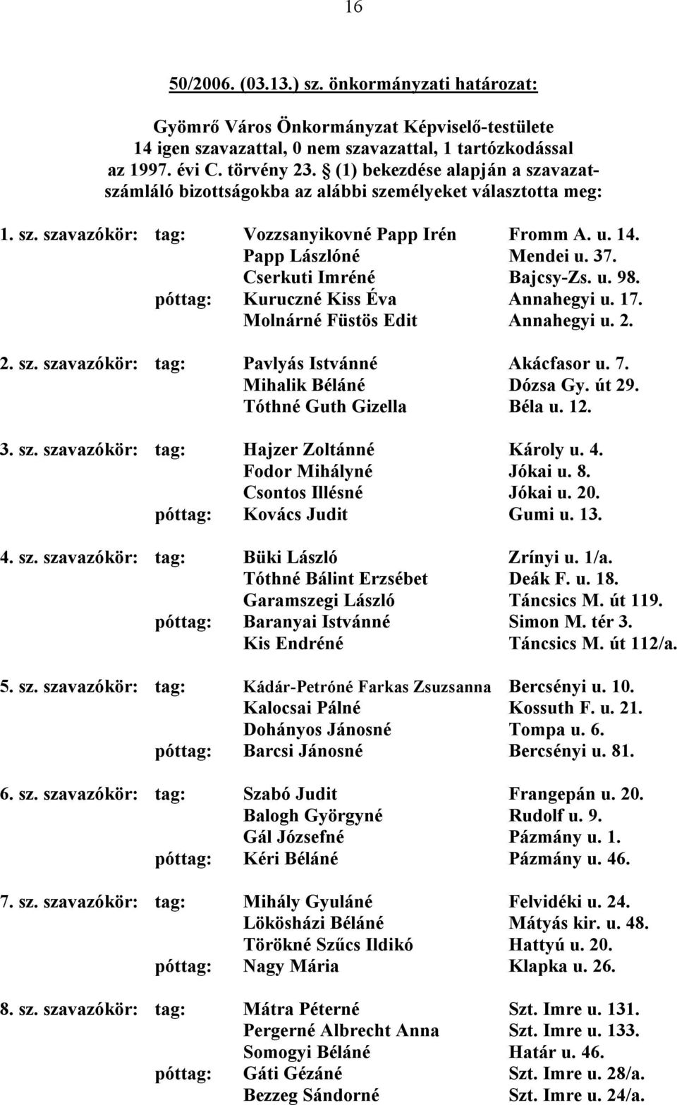 Cserkuti Imréné Bajcsy-Zs. u. 98. póttag: Kuruczné Kiss Éva Annahegyi u. 17. Molnárné Füstös Edit Annahegyi u. 2. 2. sz. szavazókör: tag: Pavlyás Istvánné Akácfasor u. 7. Mihalik Béláné Dózsa Gy.